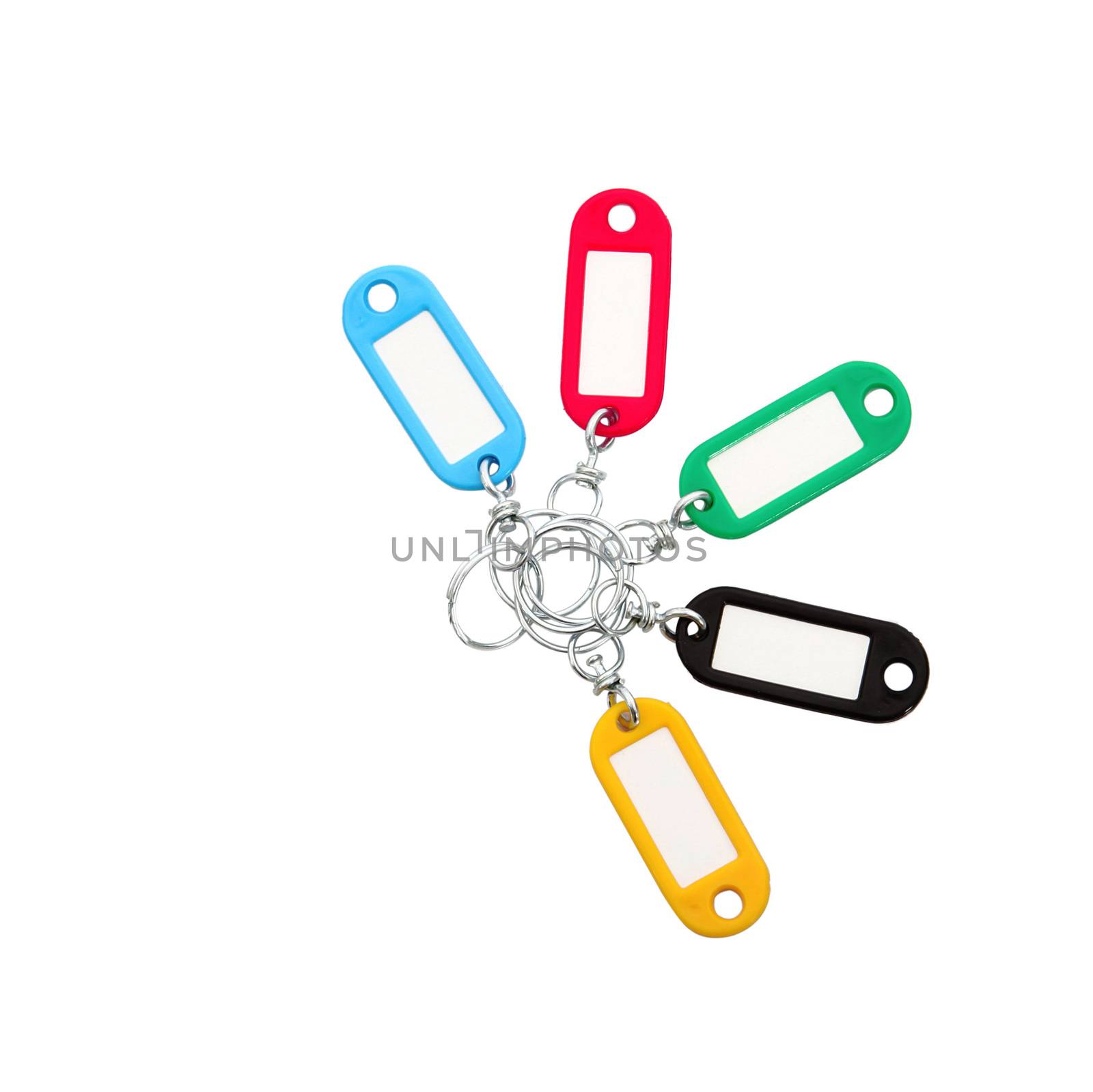 Key Ring collage on white background