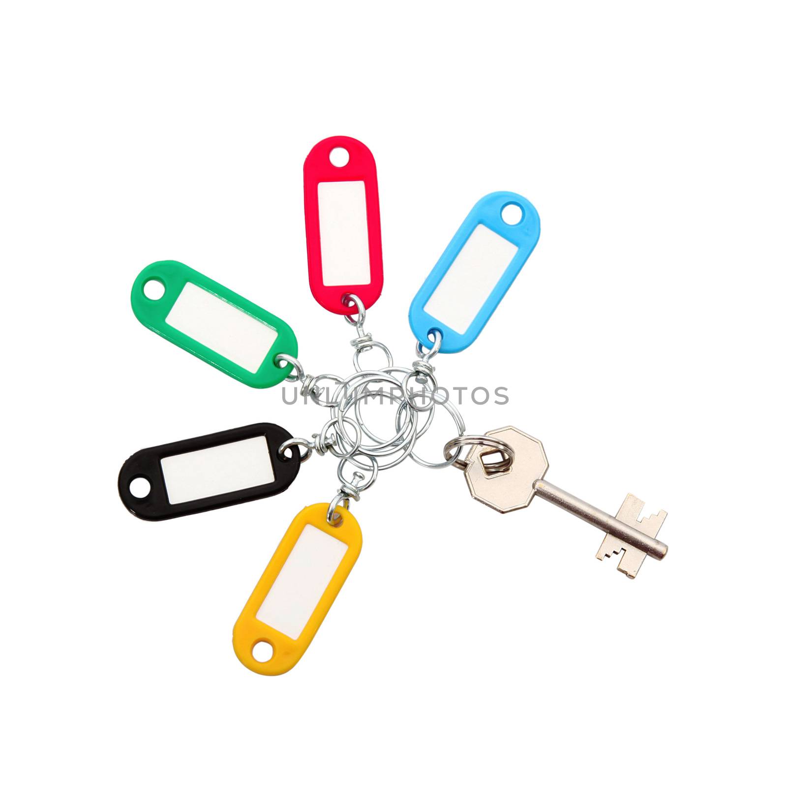 Key Ring collage on white background