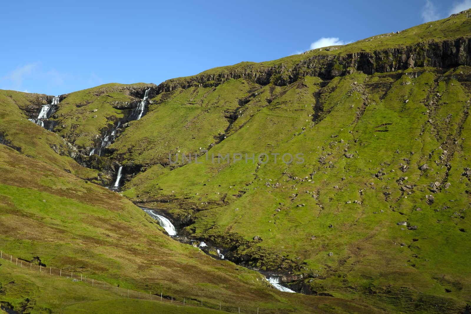 Landscape of Faroe Islands showing blue sky, green mountains and waterfall