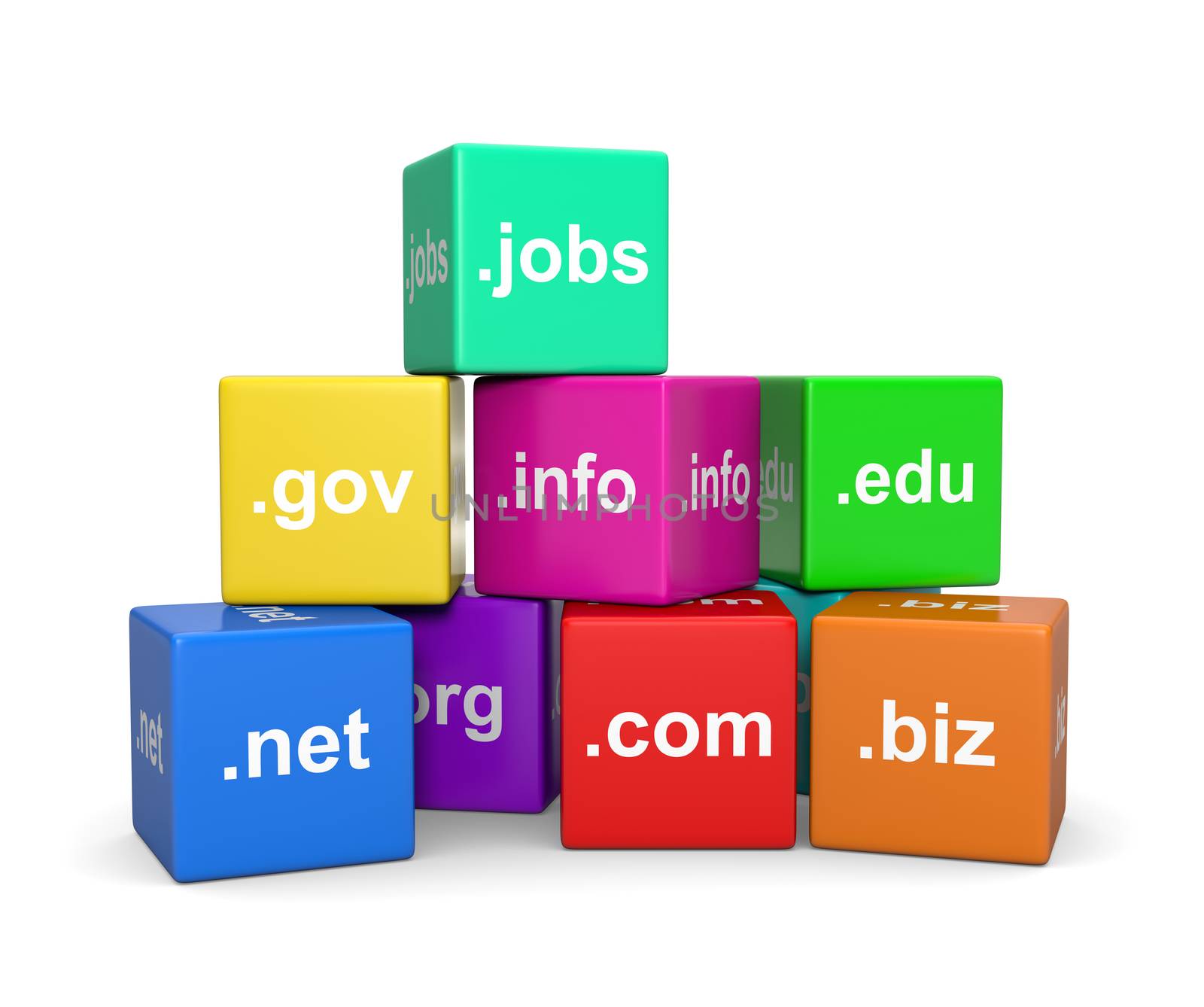 Internet Domain Names by make