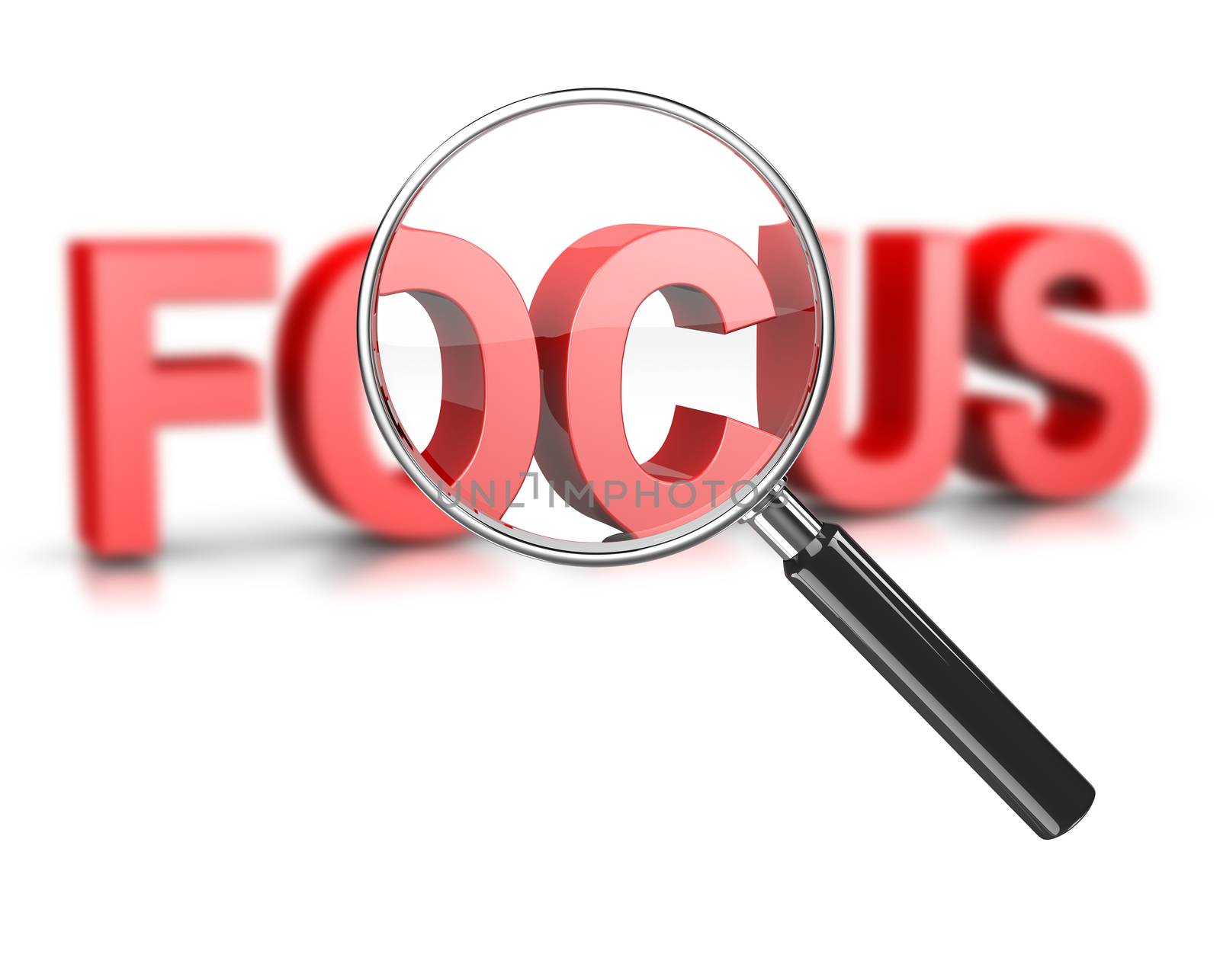 Magnifier Focus Text by make