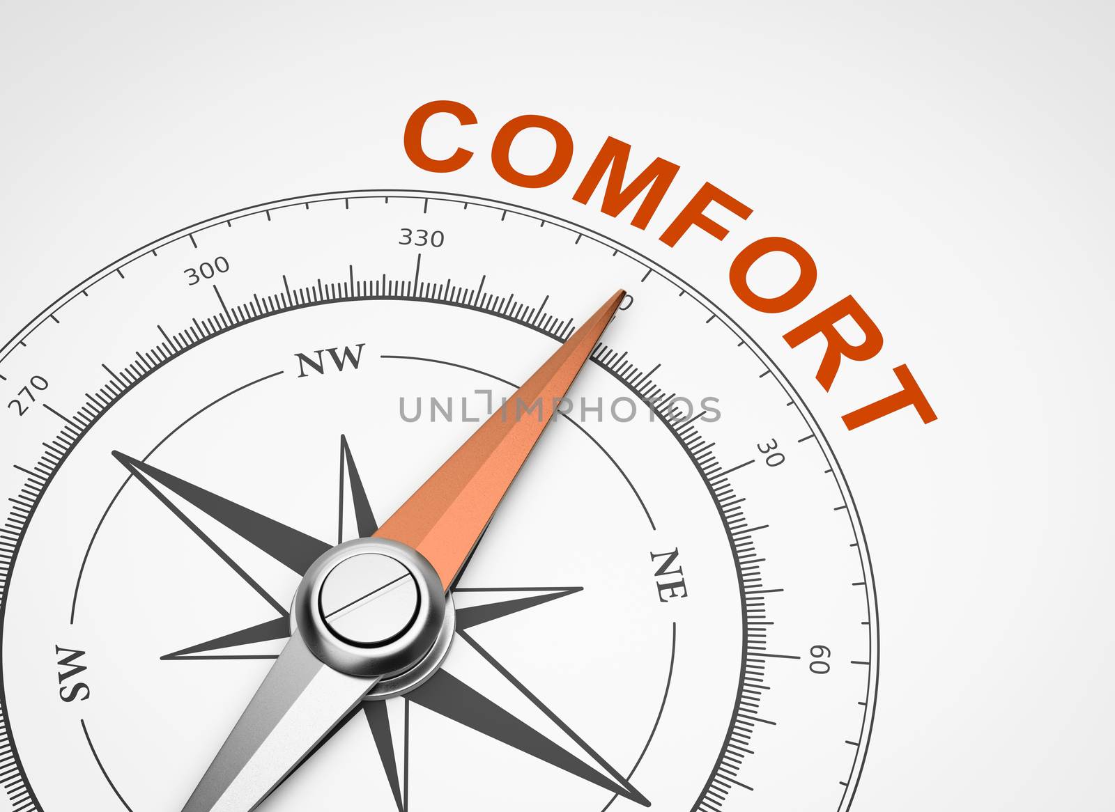 Compass on White Background, Comfort Concept by make