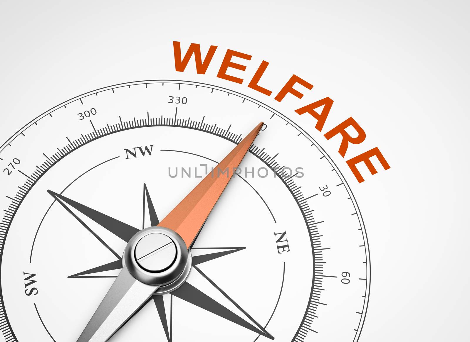 Compass on White Background, Welfare Concept by make