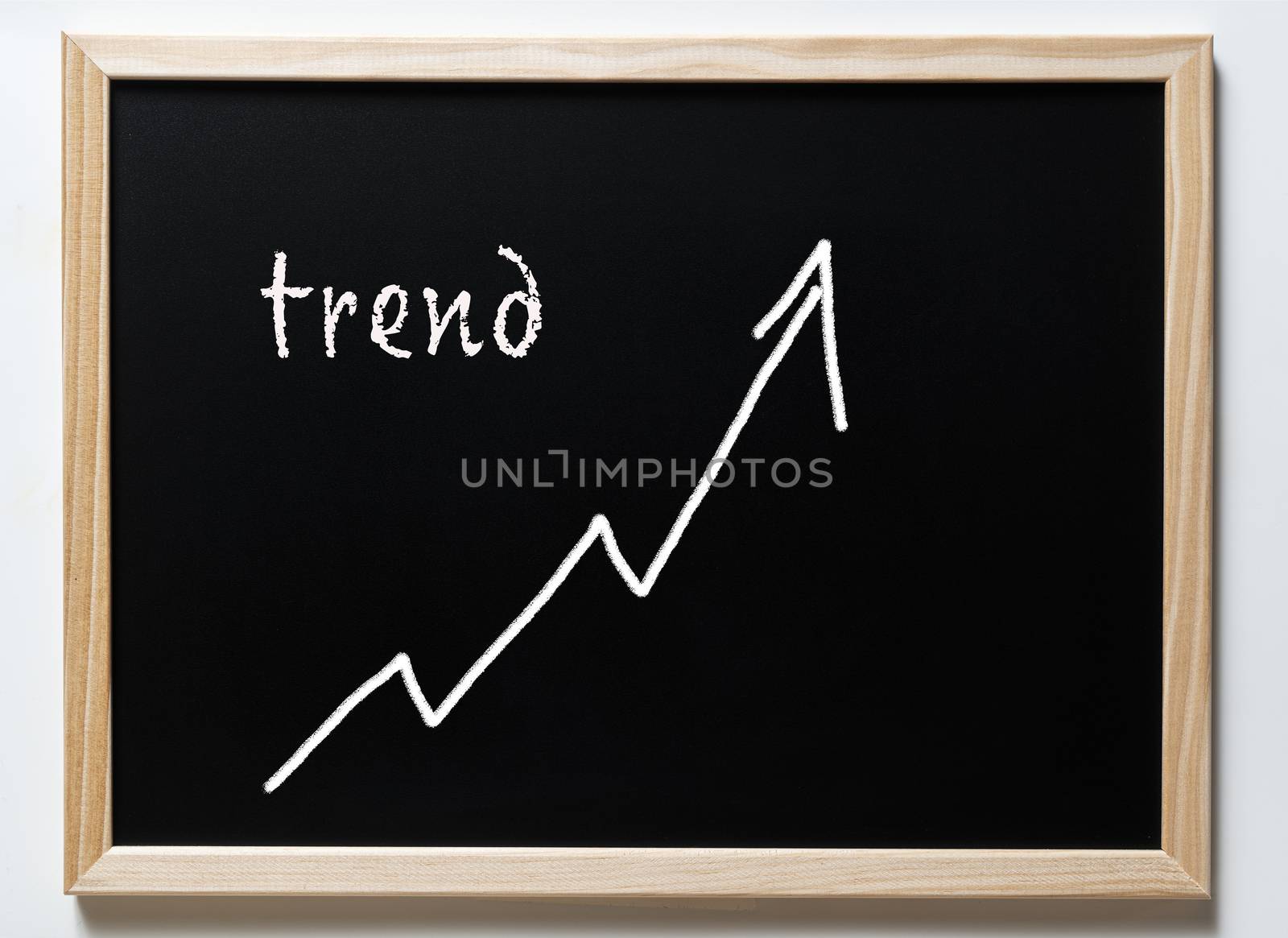 a blackboard with written  the word trend