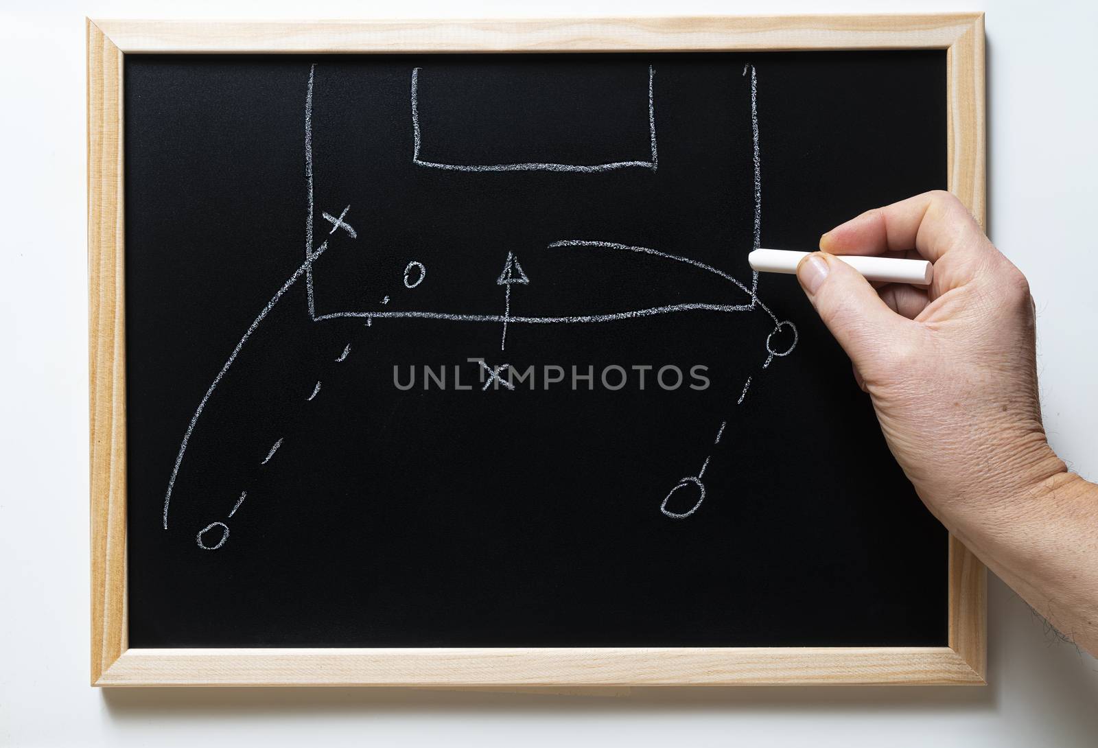 the tactical scheme of football drawn on the blackboard