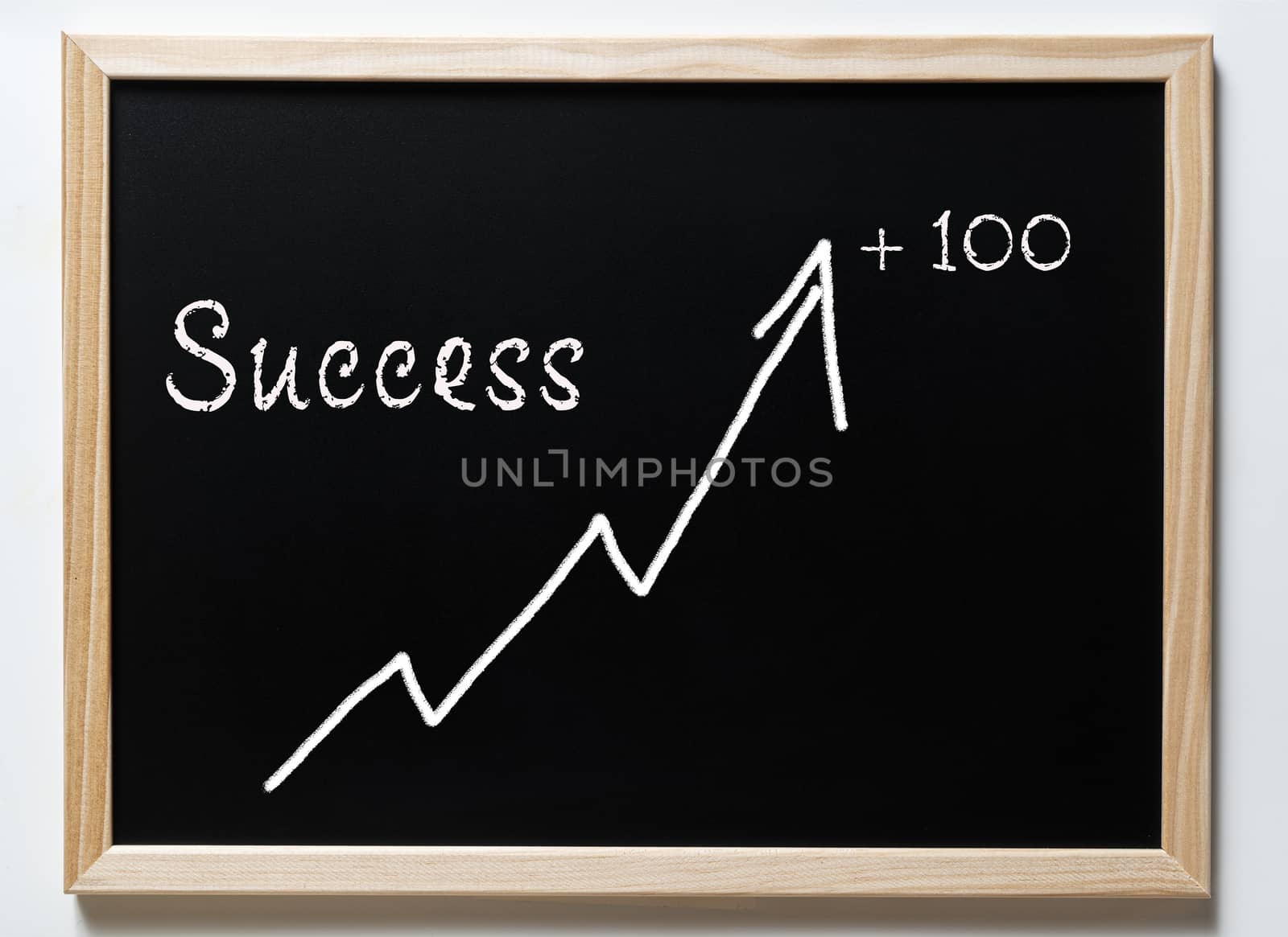 a blackboard with written  the word success