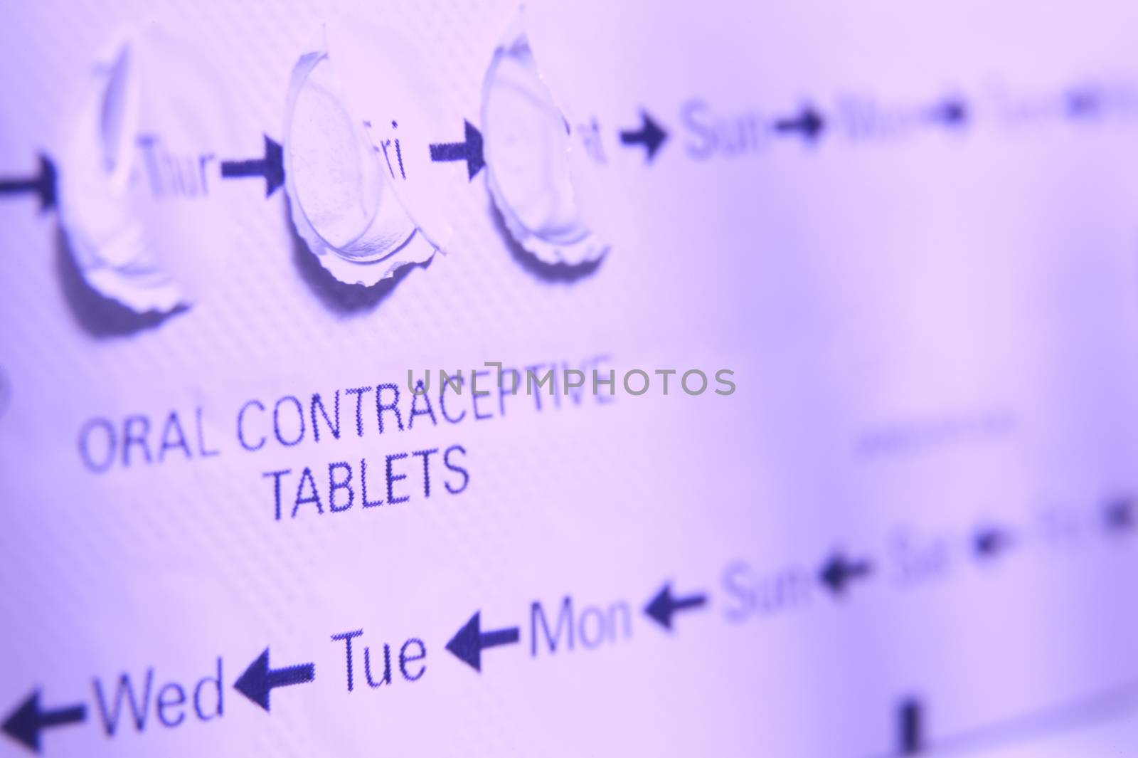 Close up of female contraception pills by conceptualmotion