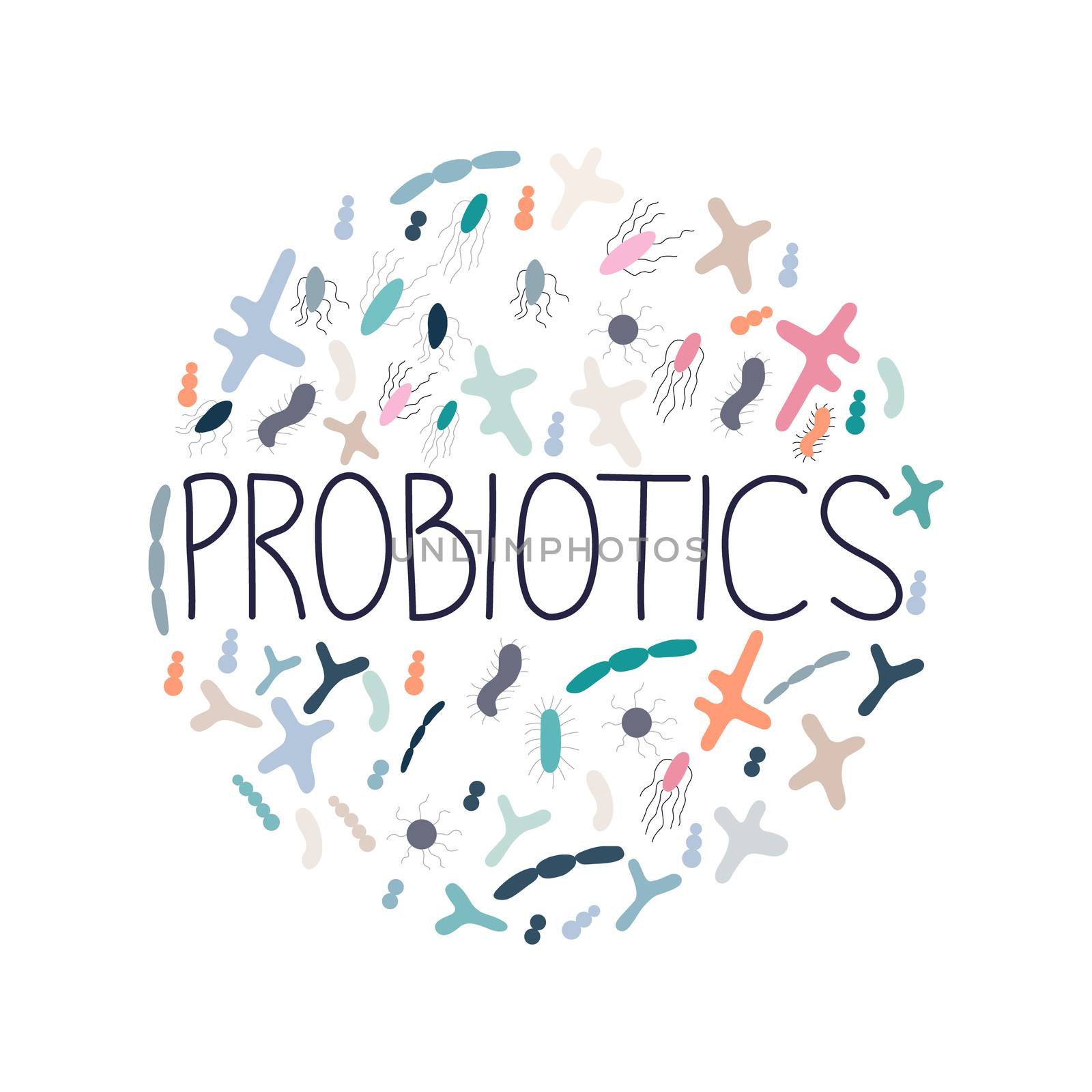 Round shape with good microorganisms and word probiotics. Vector illustration in flat cartoon style. Isolate on white background. Propionibacterium, lactobacillus, lactococcus, bifidobacterium.