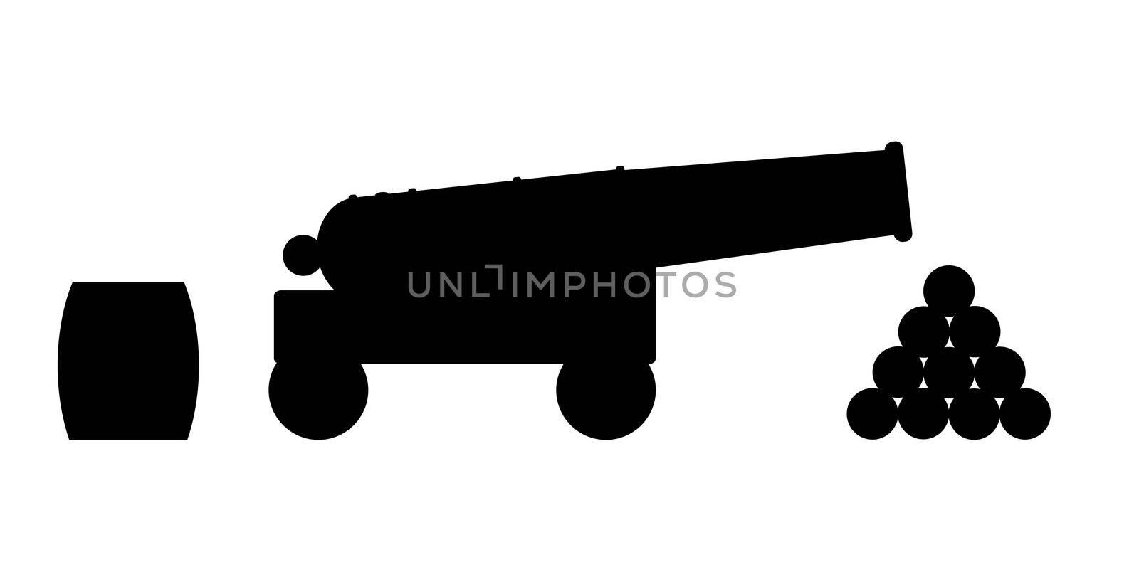 A depiction of an old ship of the lines cannon with powder and shot