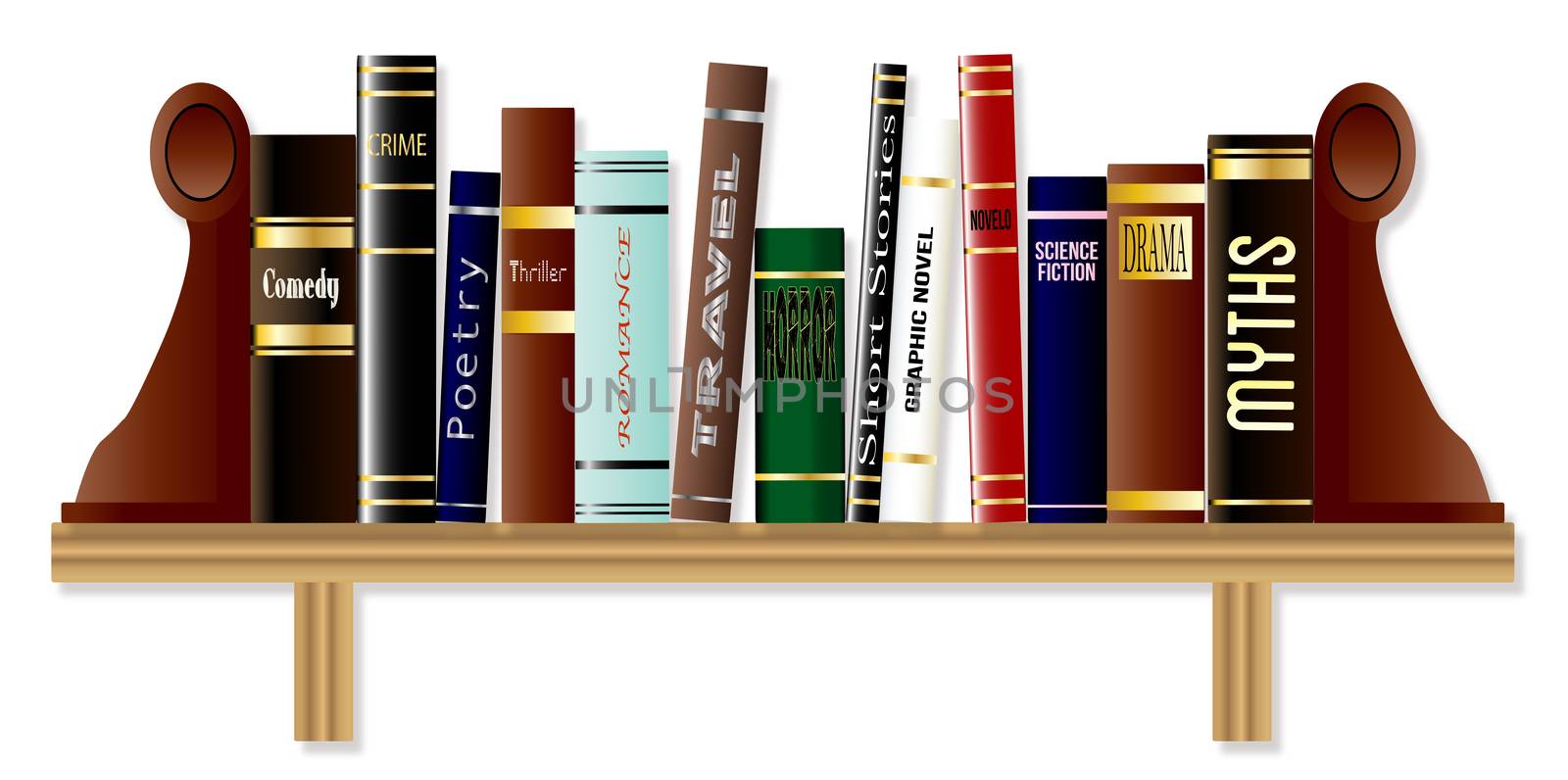 Genre Book Shelf by Bigalbaloo
