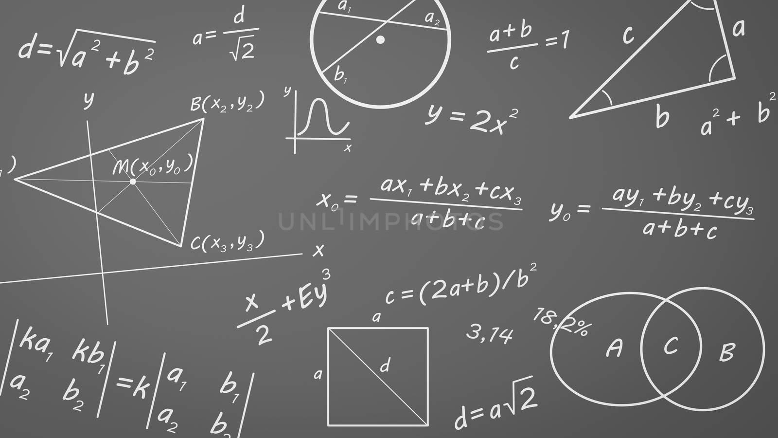 Math Formulas, Graphs and Symbols on Chalkboard by make