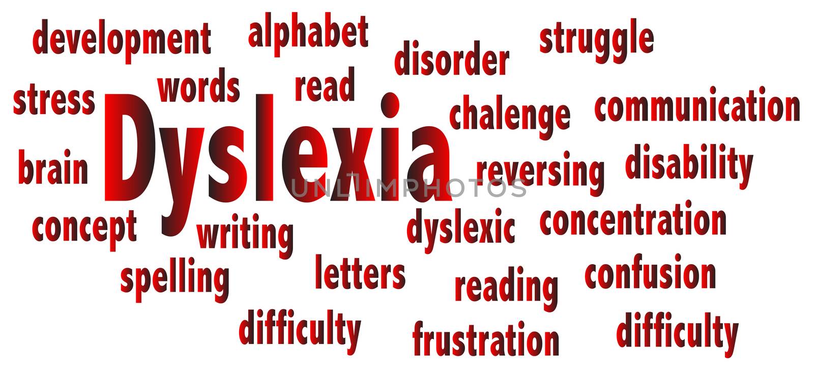 The word DYSLEXIA with related text