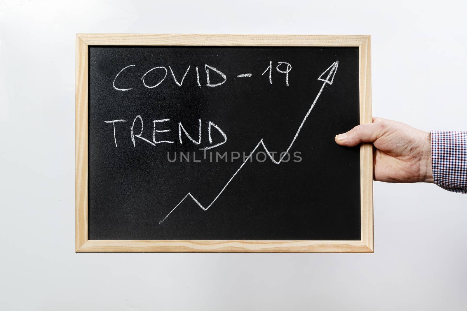 the indication of the growth trend of Covid-19 on a blackboard