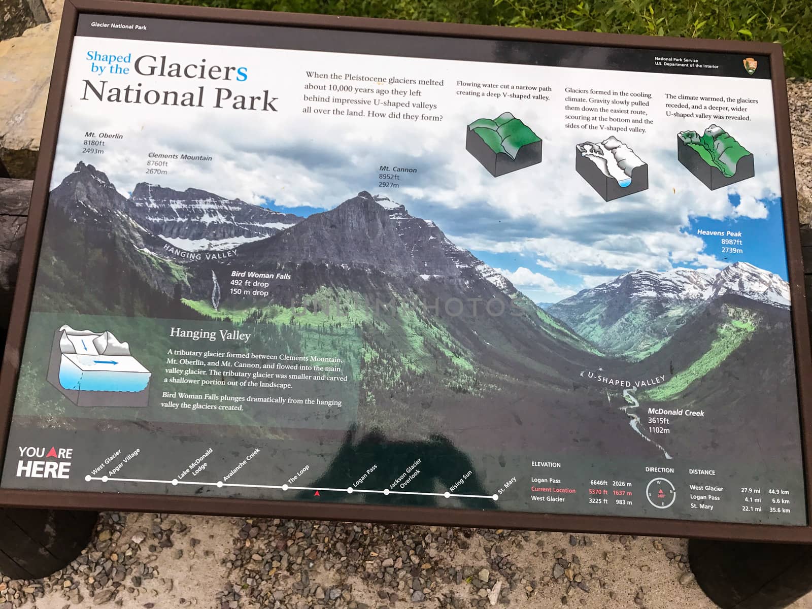 Glacier National Park Montana Rocky Mountains usa