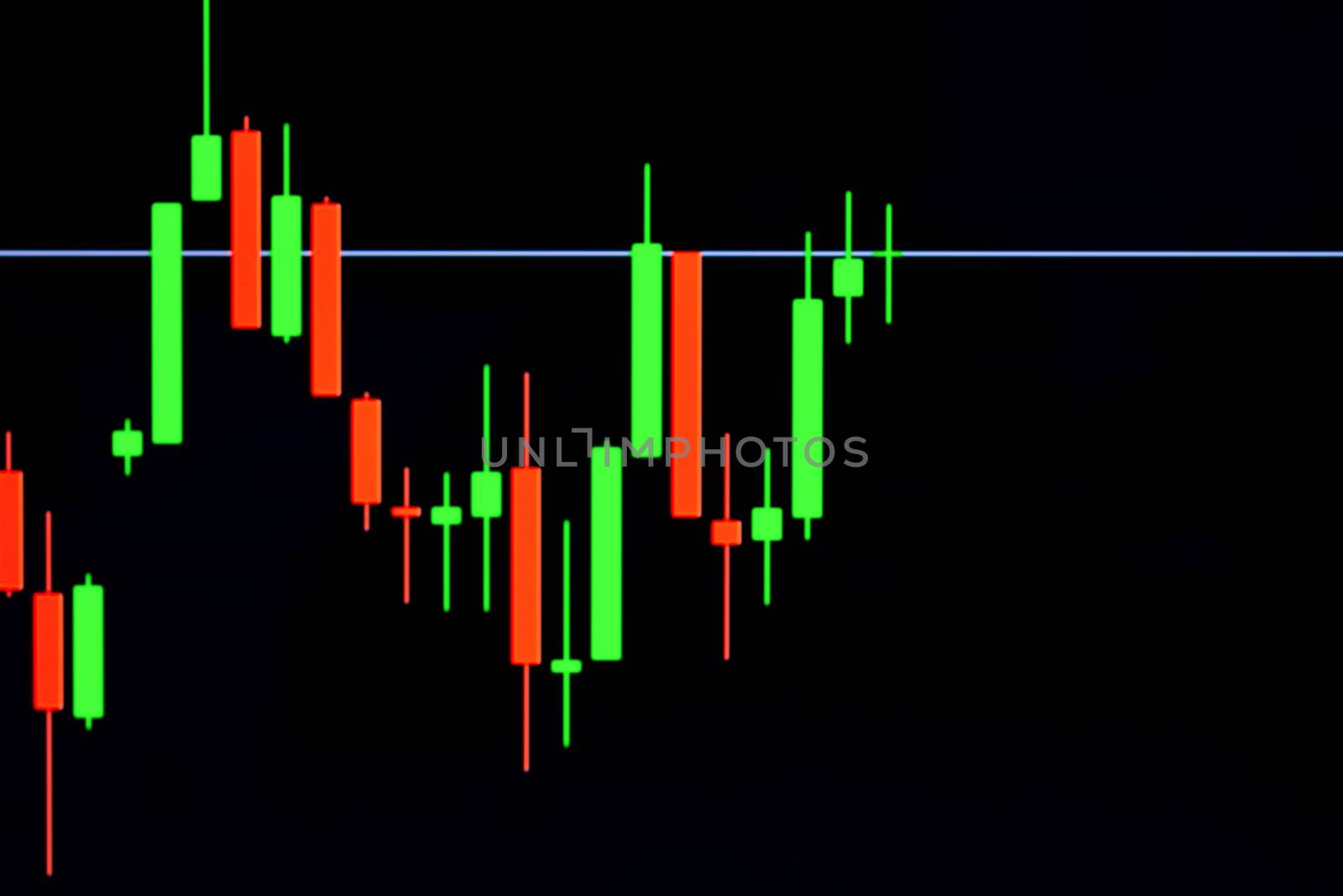 Forex concept : Candlestick chart red green in financial market for trading on black color background
