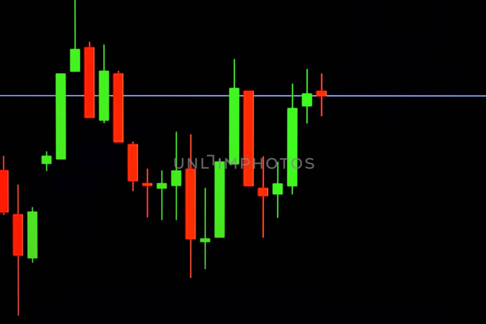 Forex concept : Candlestick chart red green in financial market for trading on black color background
