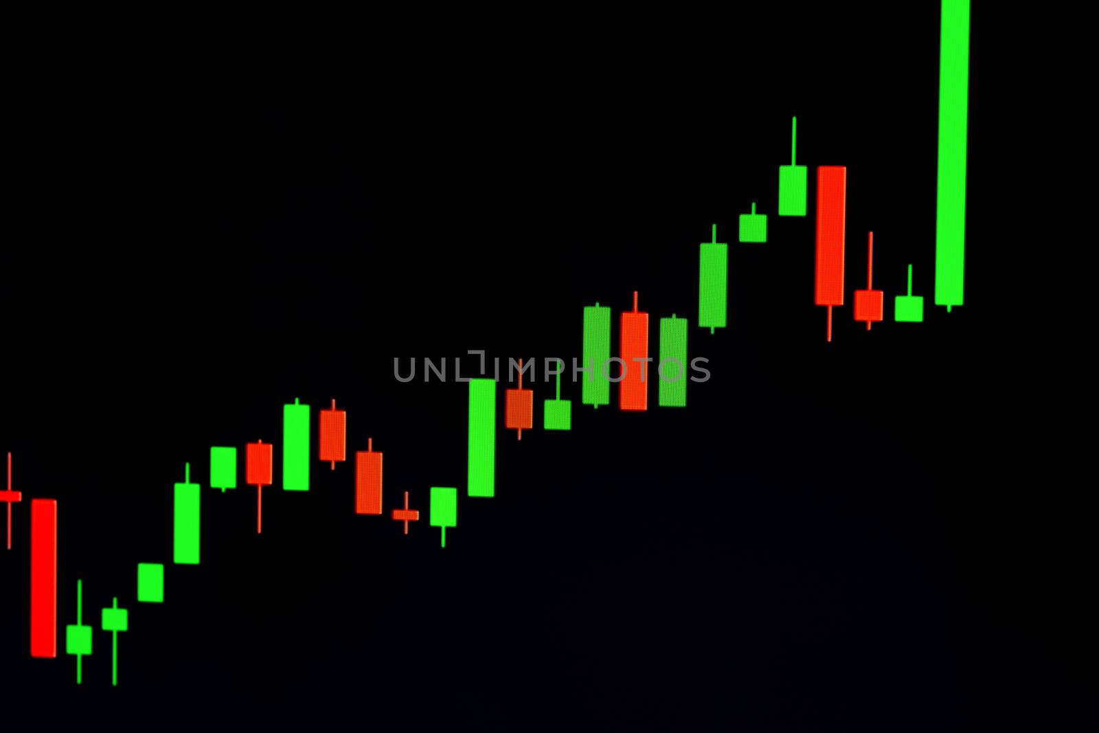 Forex concept : Candlestick chart red green in financial market for trading on black color background
