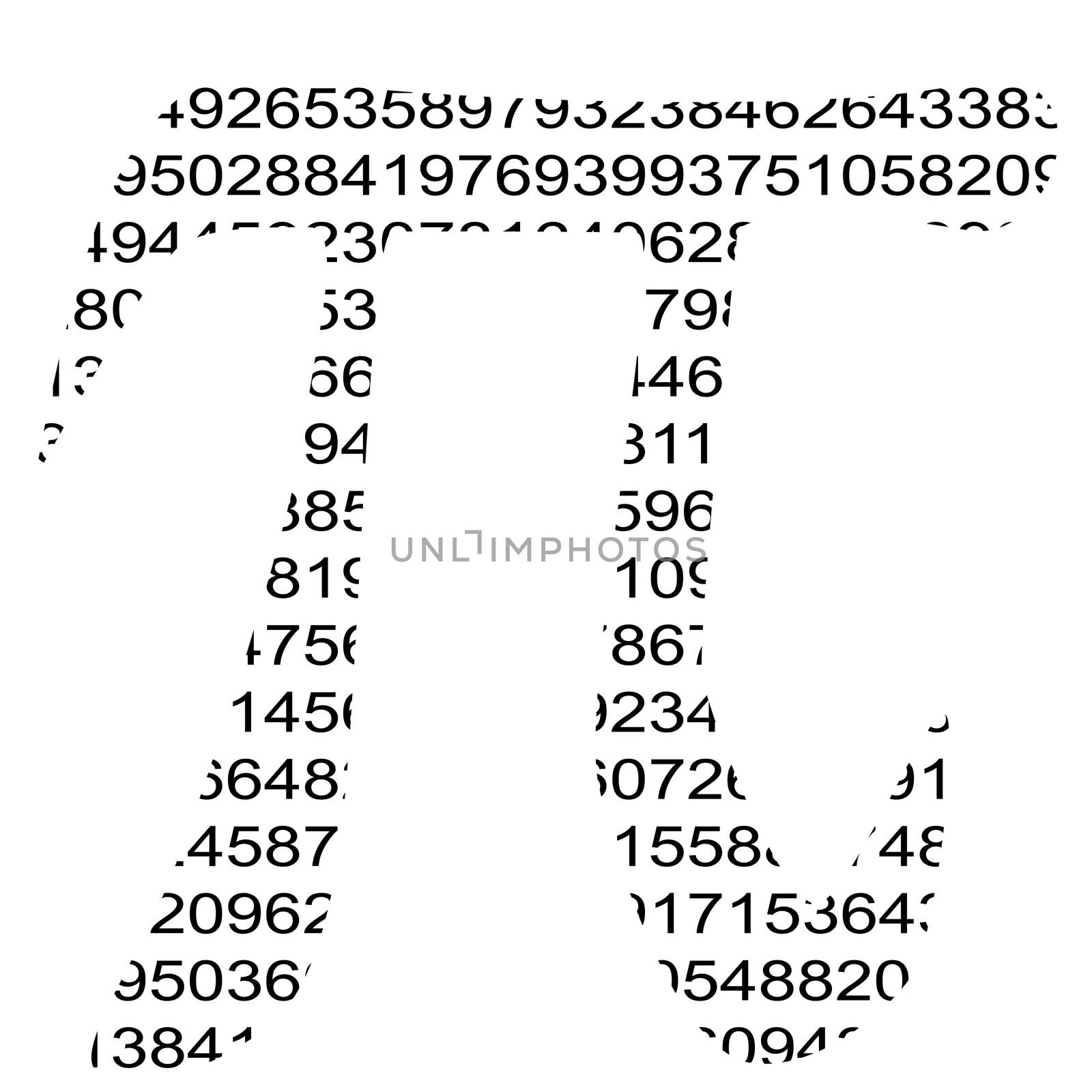 The symbol for Pi created from numbers within it solution.