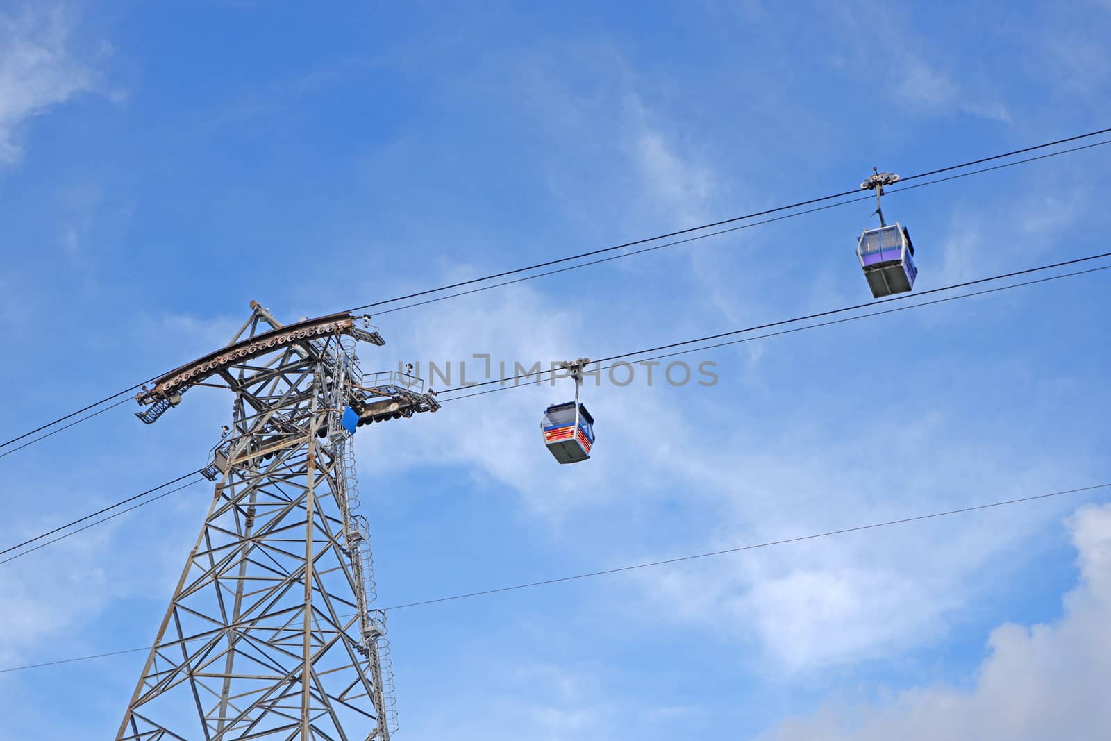 The transportation tool mountain cable car for sight seeing in Hong Kong