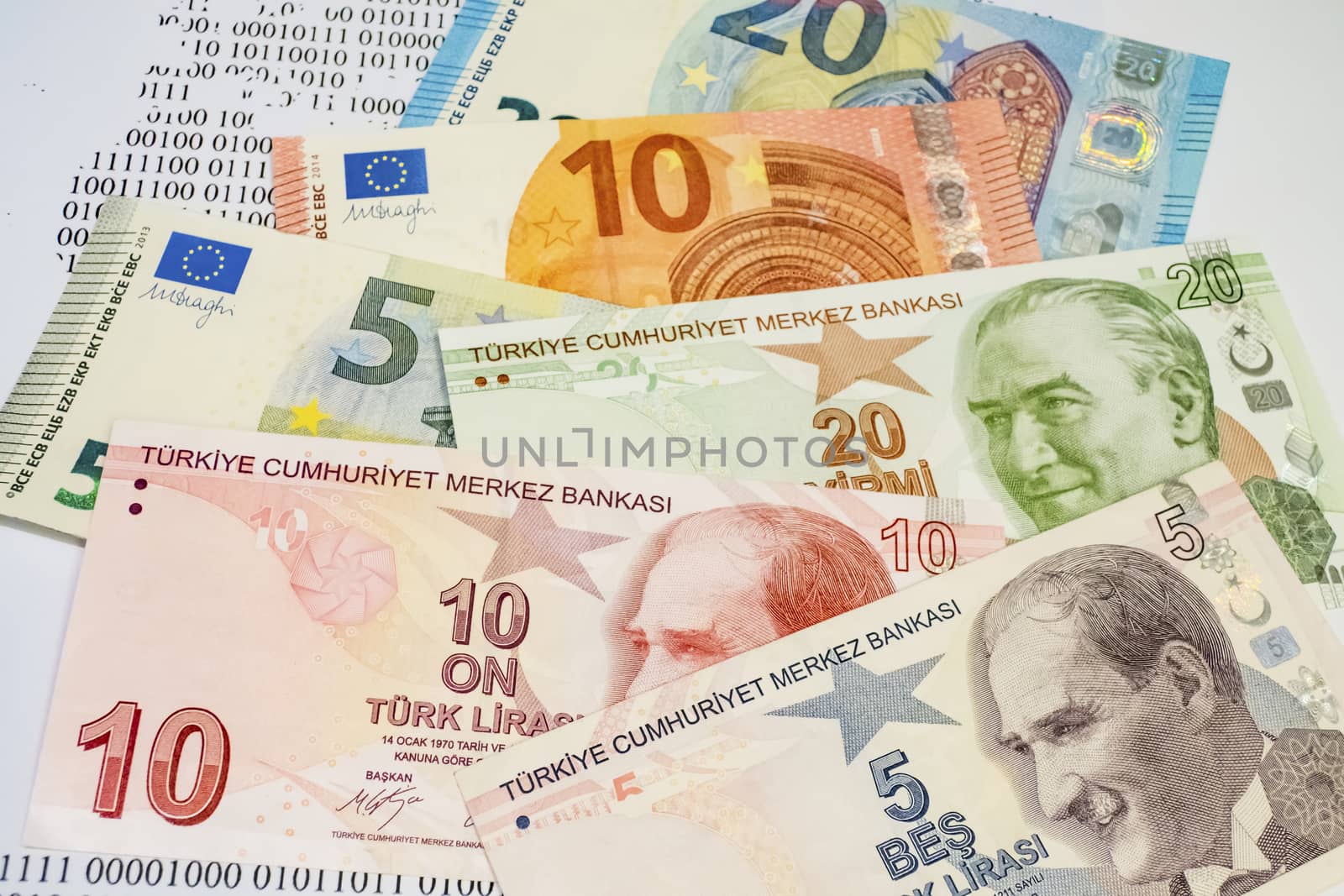 close up turkish lira banknotes with euro bankmotes on background