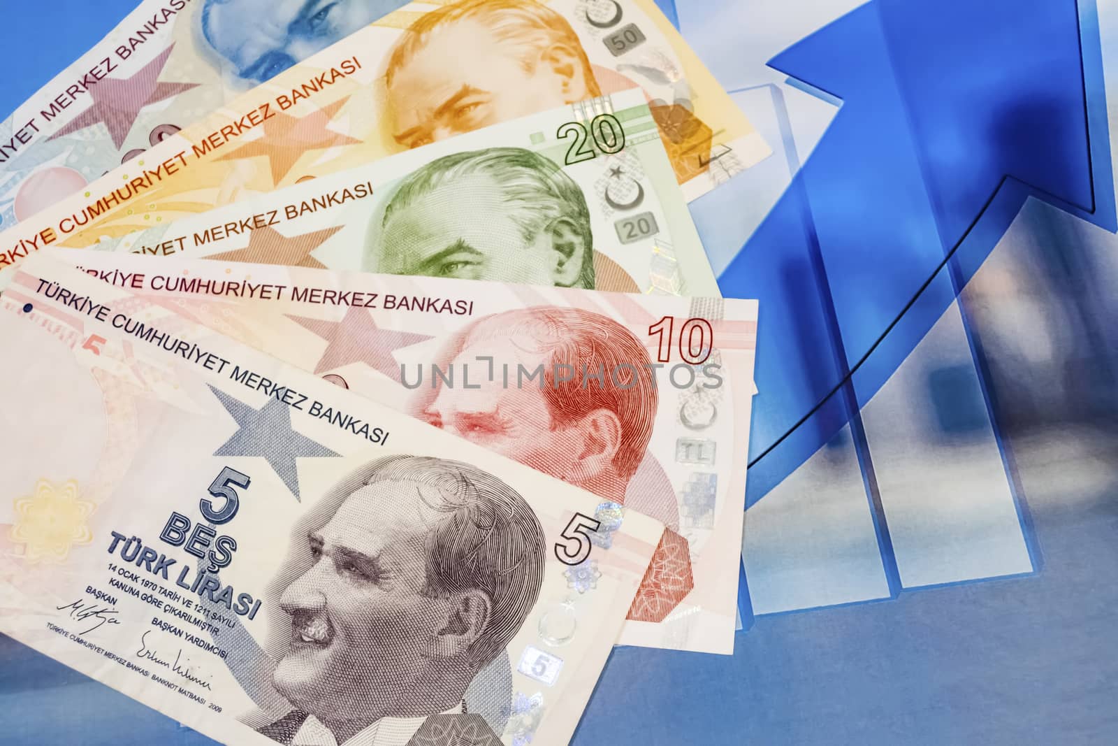 close up turkish lira banknotes on background