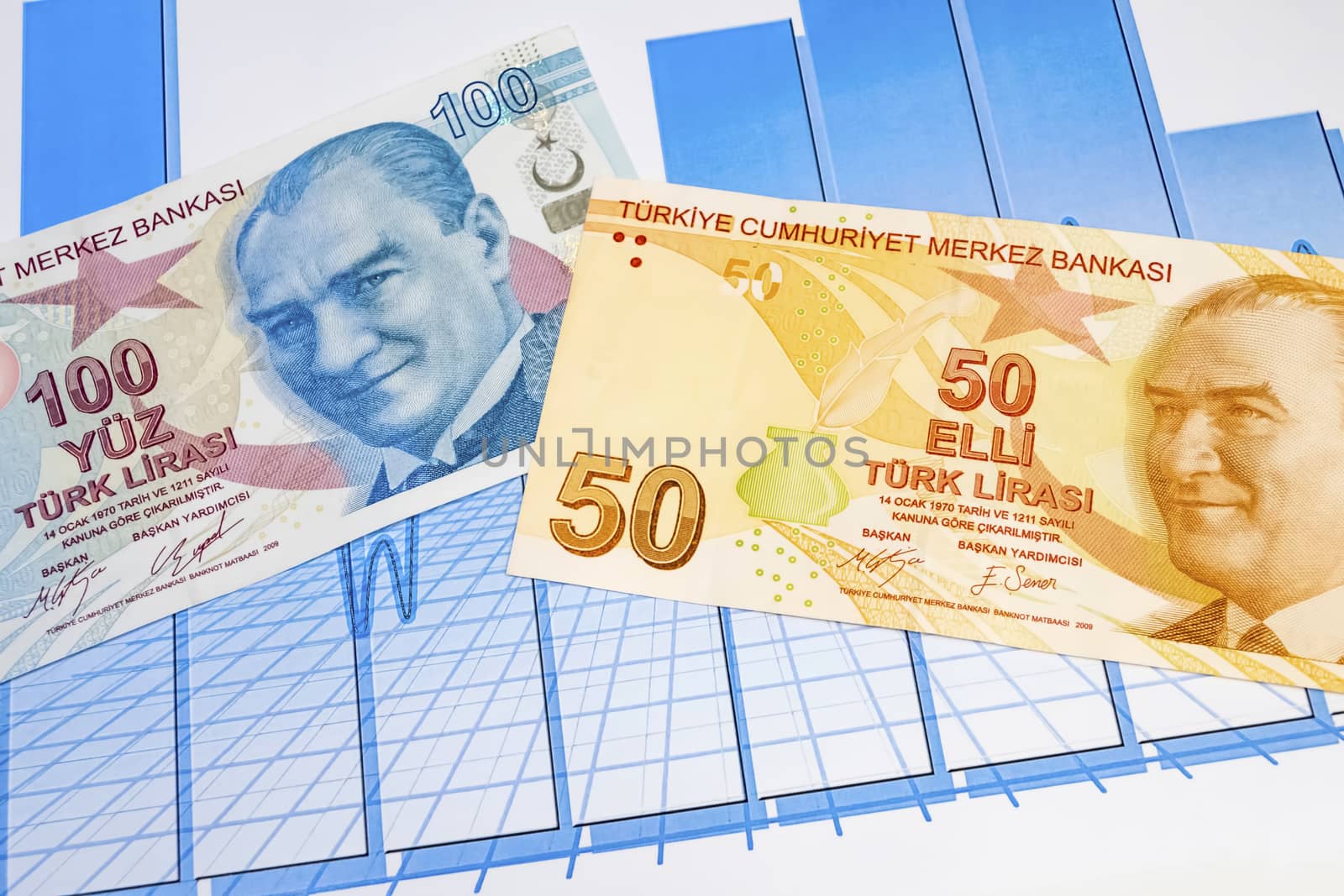 close up turkish lira banknotes on background