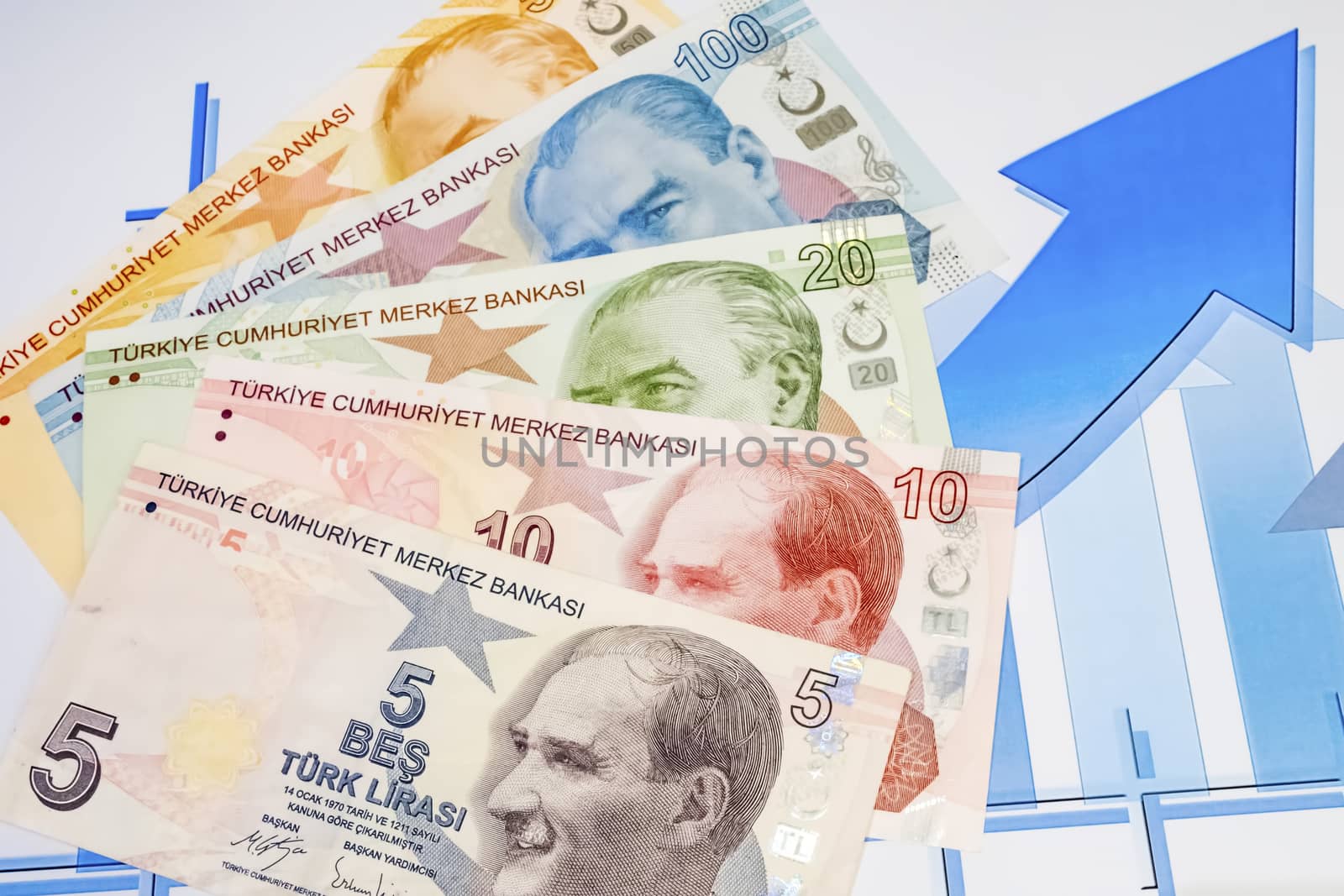 close up turkish lira banknotes on background