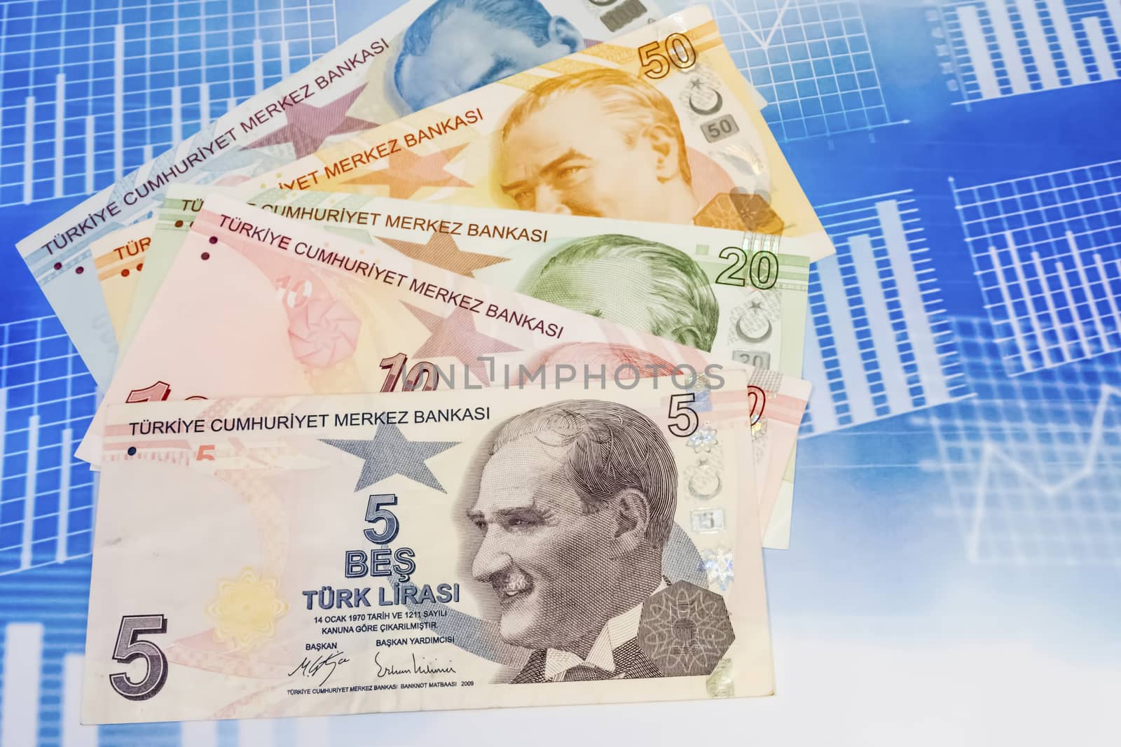 close up turkish lira banknotes on background