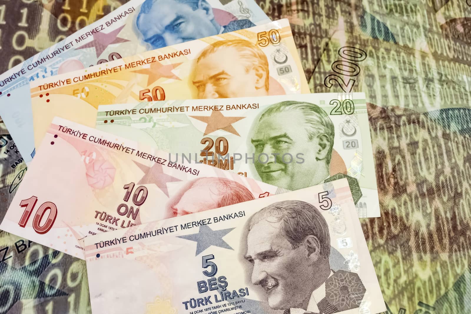 close up turkish lira banknotes on background