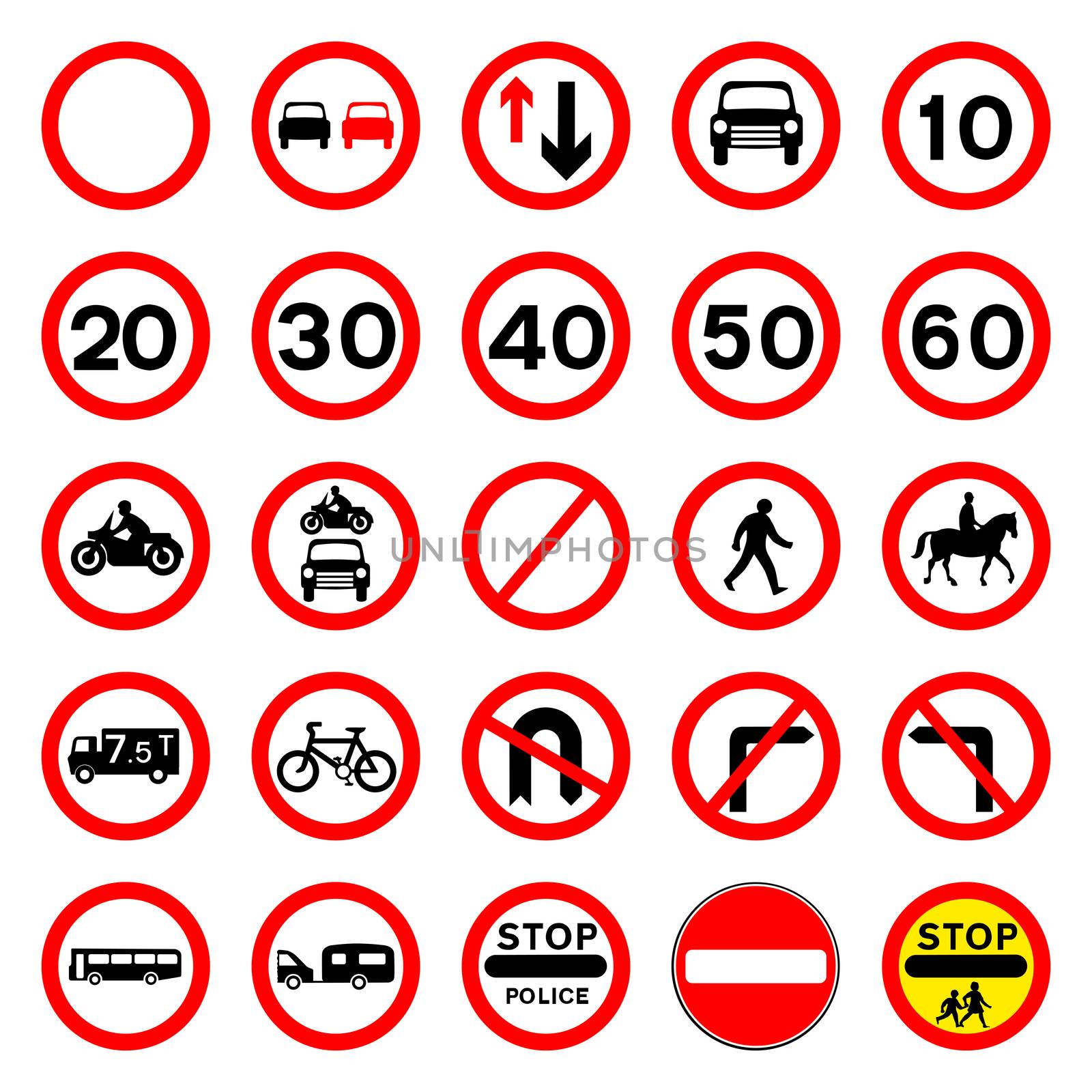 Road Signs - Red Round. by Bigalbaloo