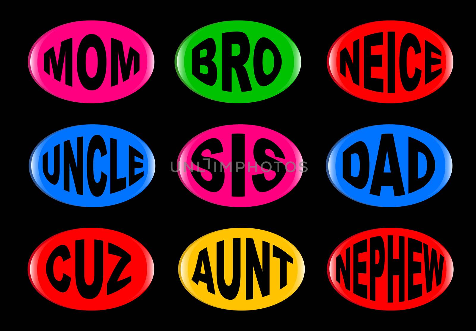A collection of family 3D buttons with various text instructions. Easy color change and resize.