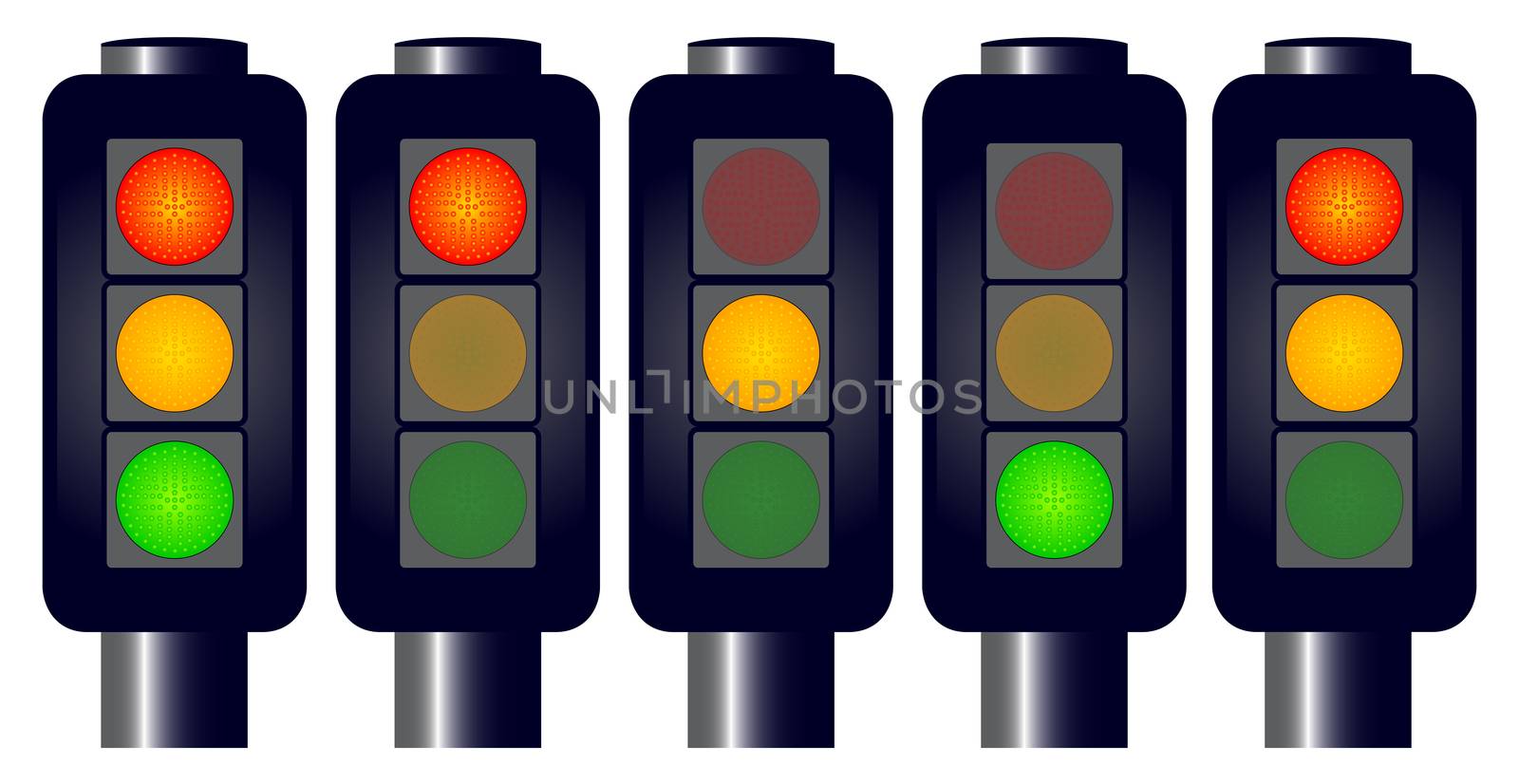 A set of traffic lights including one with all lights on. No meshes.
