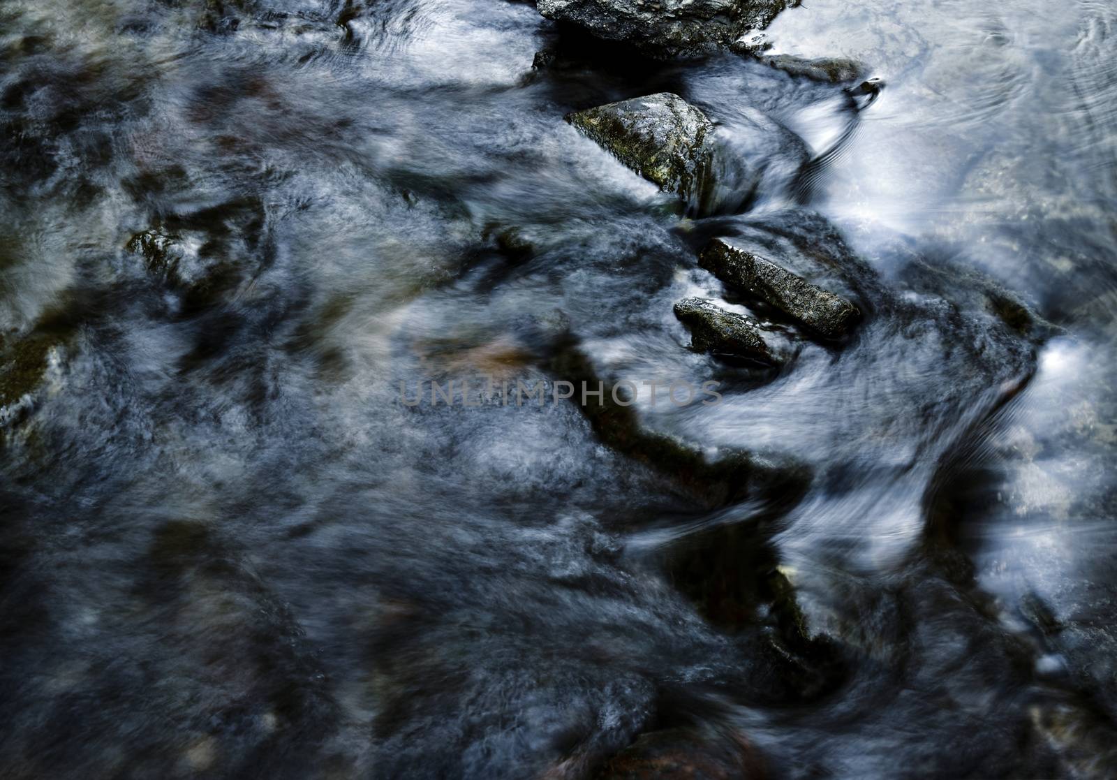 nature background Dark blue wild river rapids