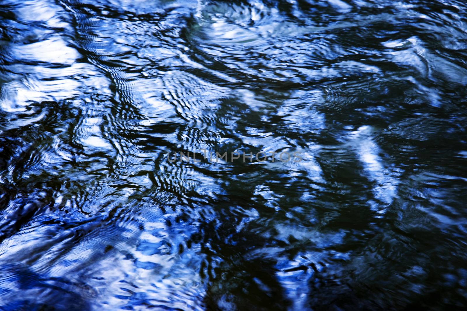 background abstract blue water surface with waves