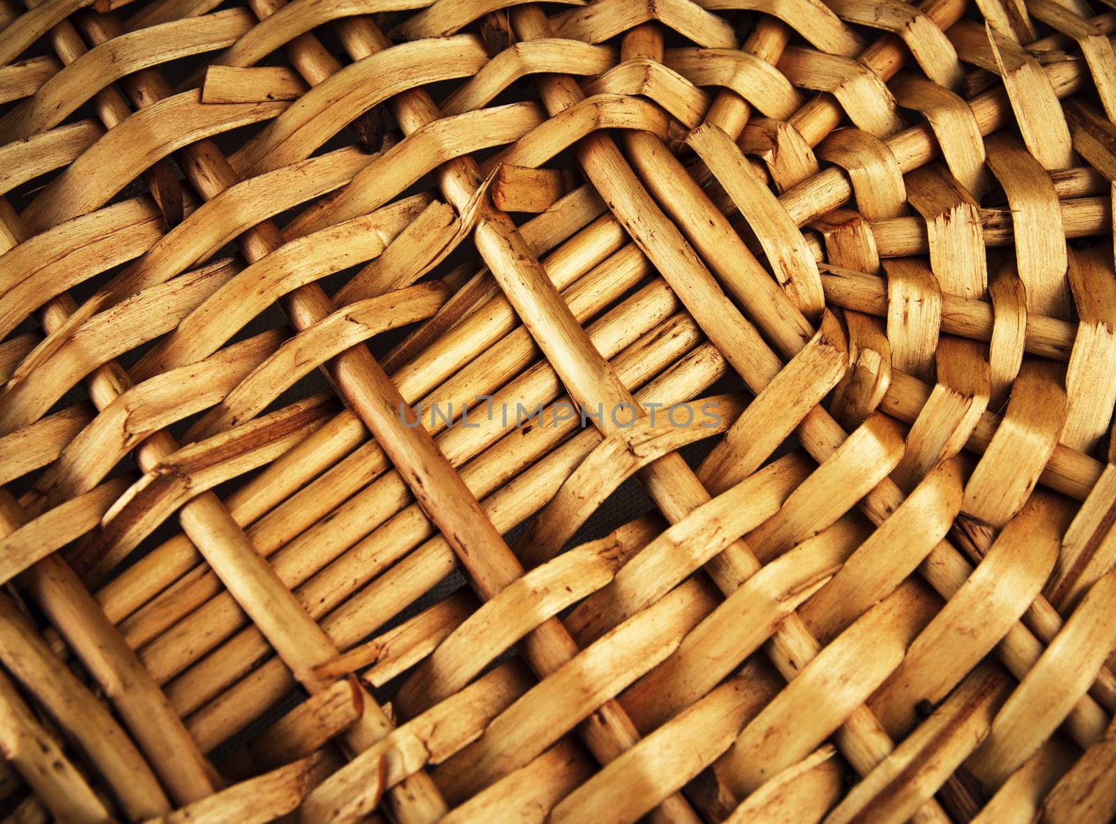 background retro detail of a wicker basket