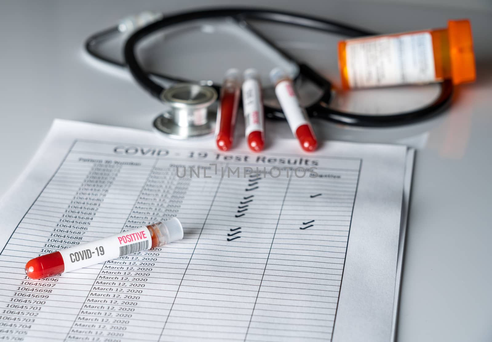 Form recording results of tests of a tube of blood with a positive result for Covid-19 or coronavirus