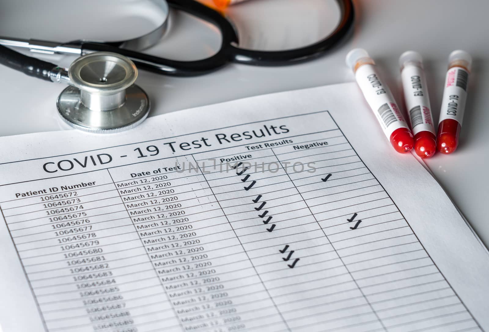 Tubes of blood with a positive result for test for Covid-19 or coronavirus being recorded on statistical chart
