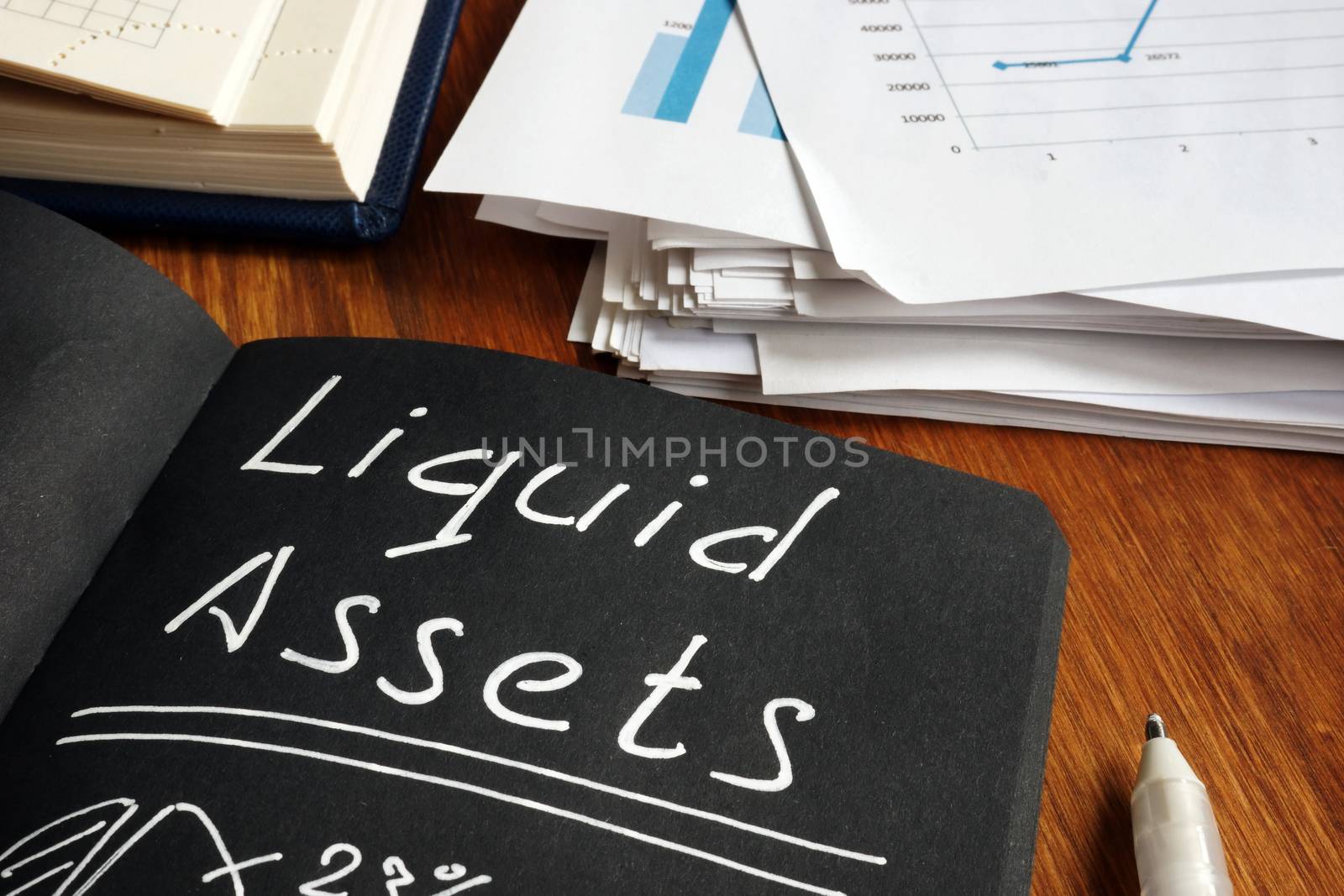 Liquid Assets list and calculations in the black notepad.