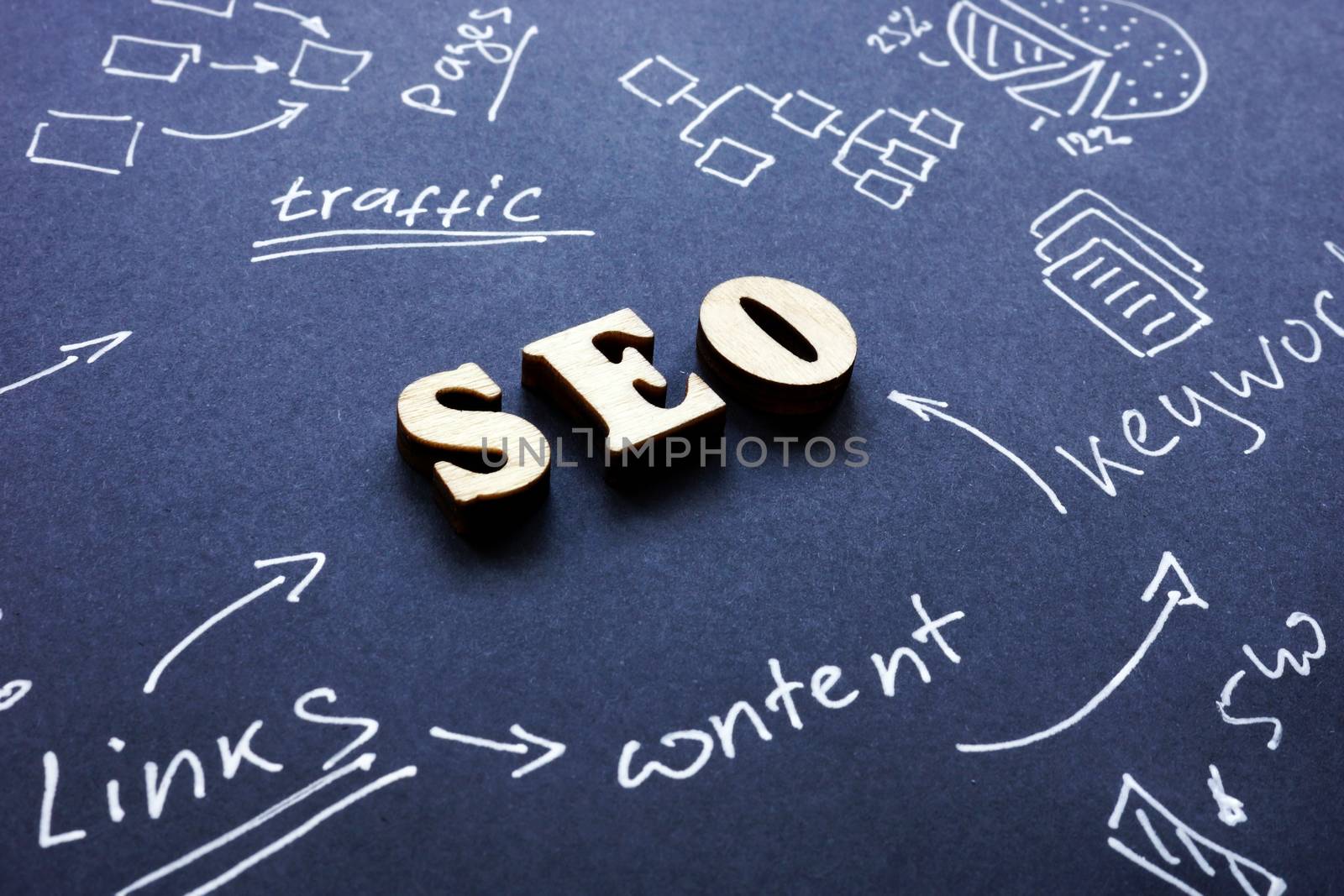 SEO Search engine optimization sign on black paper. by designer491