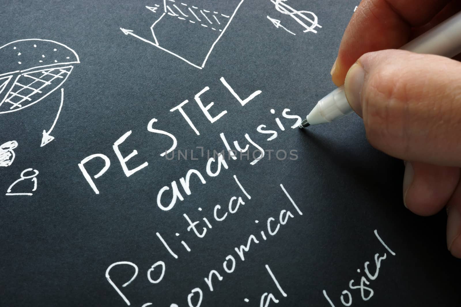 Hand writes PESTEL analysis also known as PESTLE or PEST.