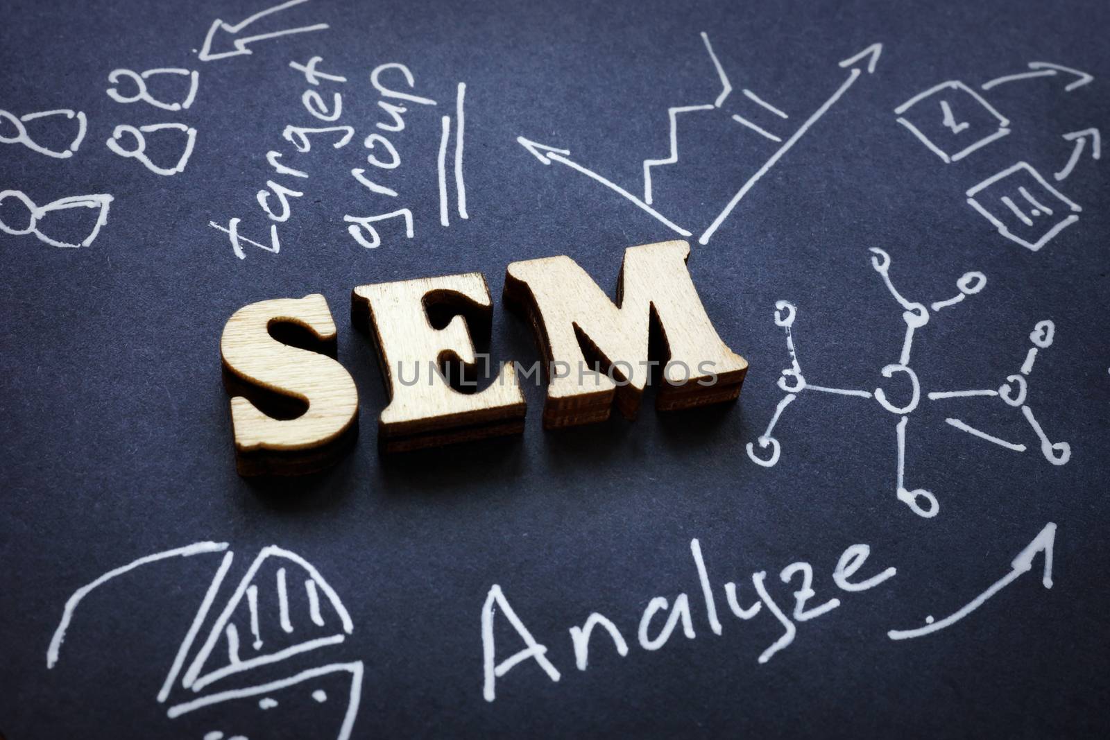 SEM letters from wood as abbreviation Search Engine Marketing. by designer491