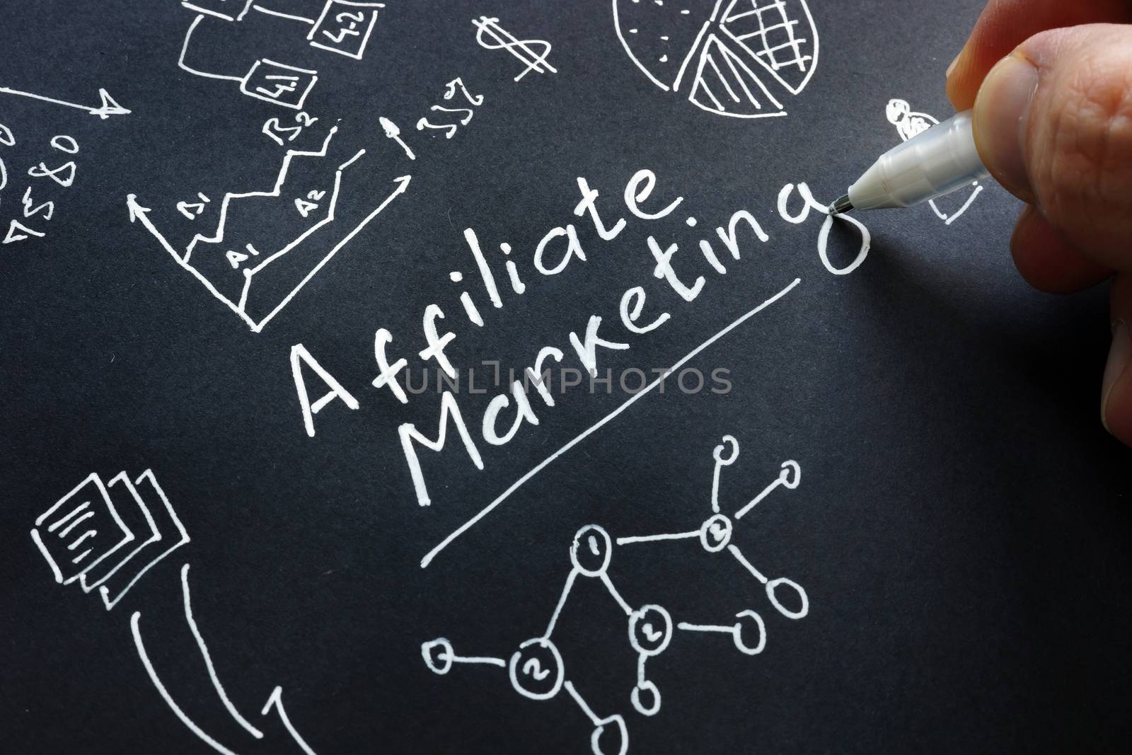 Man is writing Affiliate marketing on a black surface.