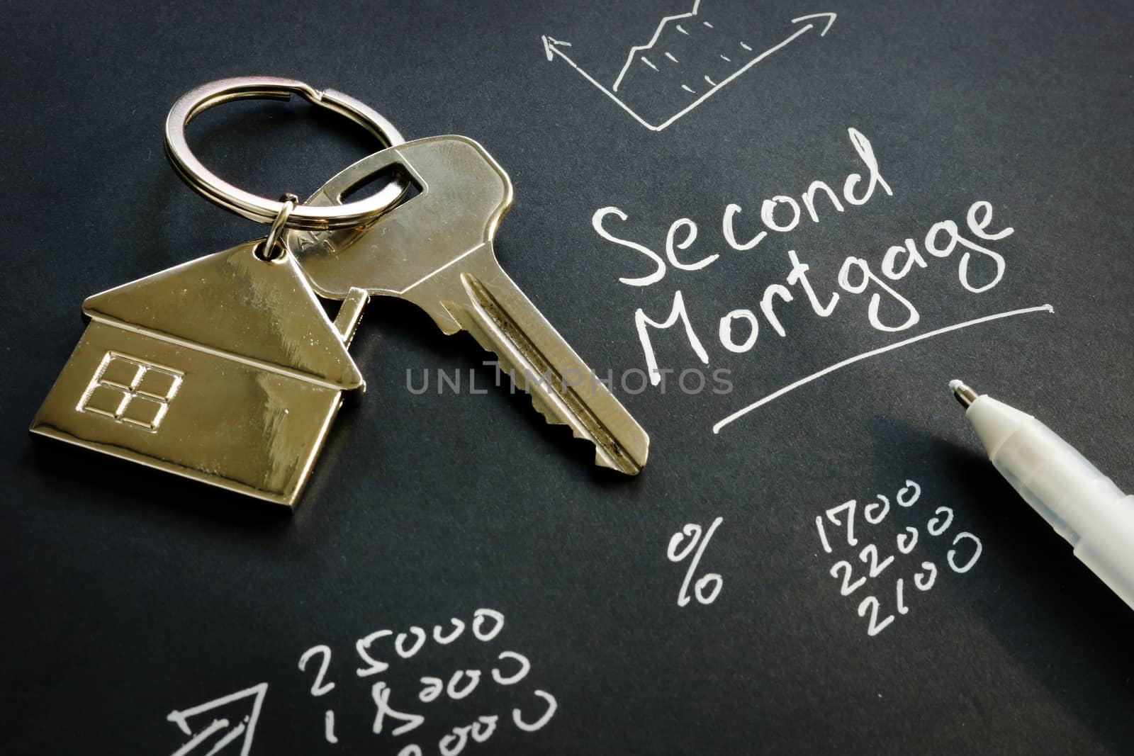 Second Mortgage sign and key from home. by designer491