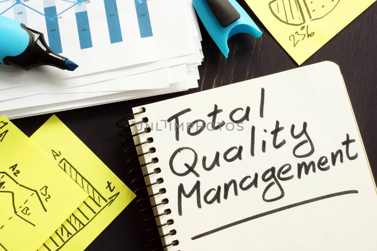 Total Quality Management TQM report in the note. by designer491