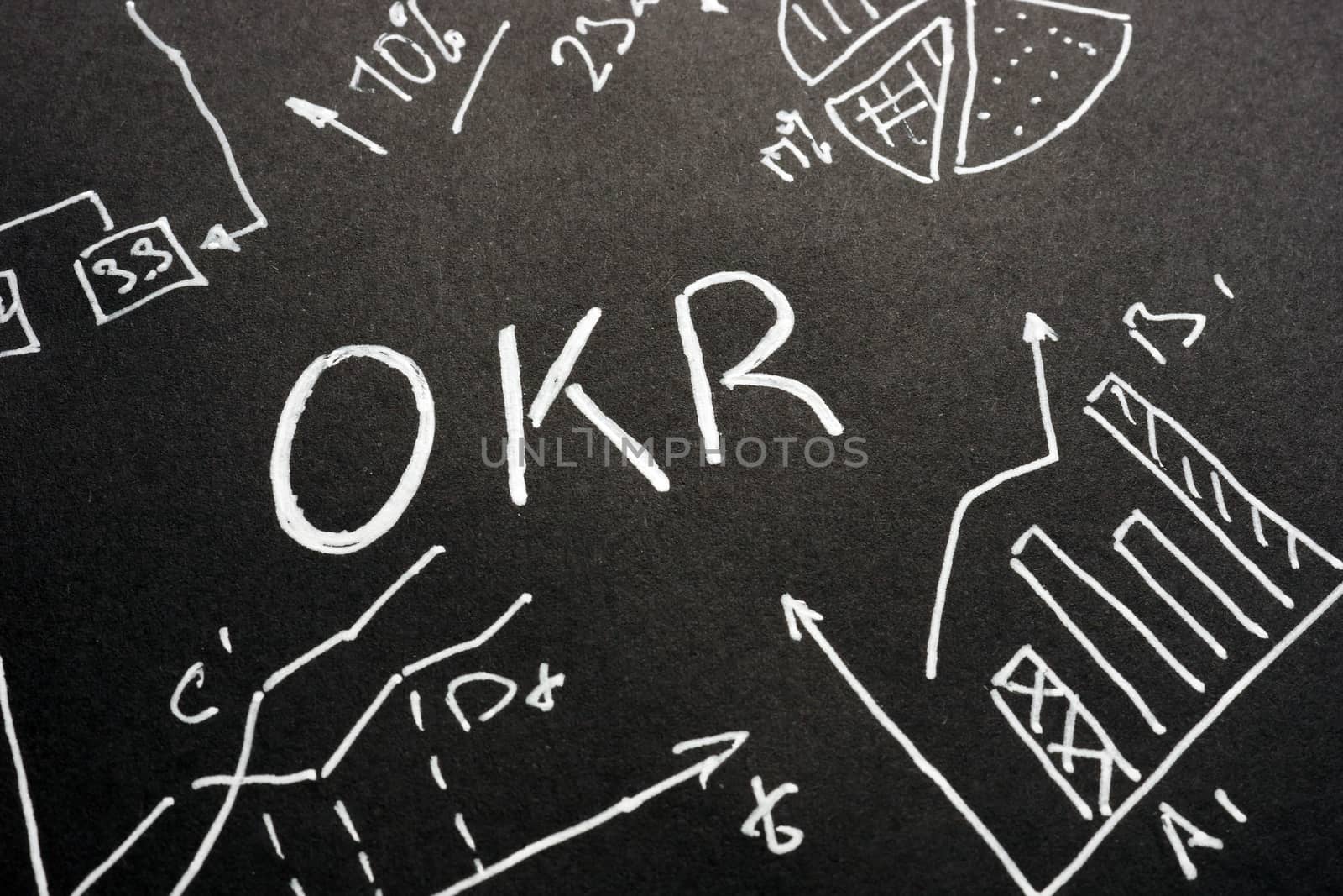 OKR - Objective Key Results handwritten letters on the sheet. by designer491