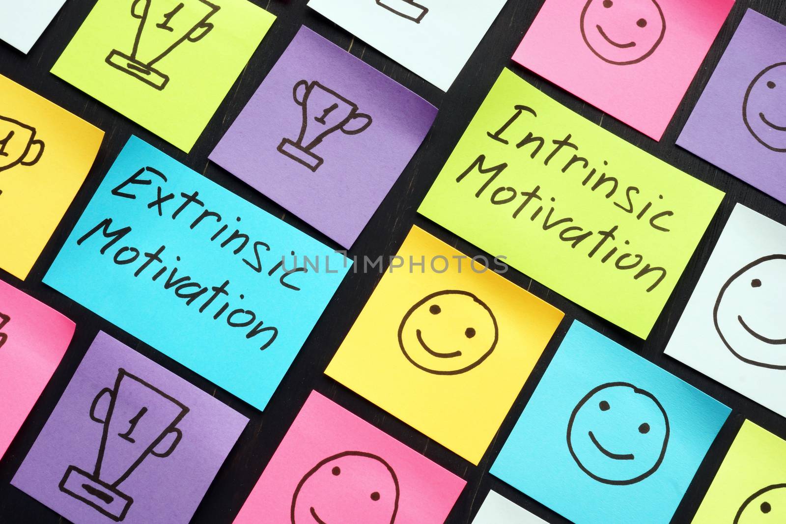 Extrinsic and intrinsic motivation signs and small memo sticks.