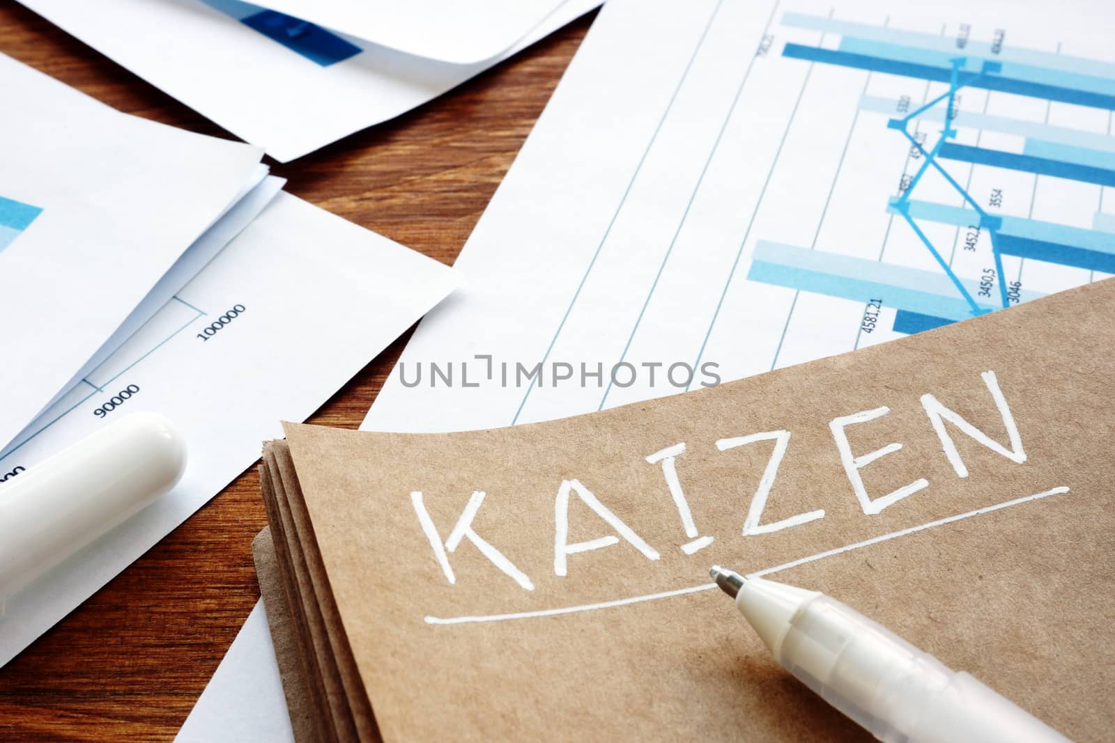 Kaizen sign with business report and charts.