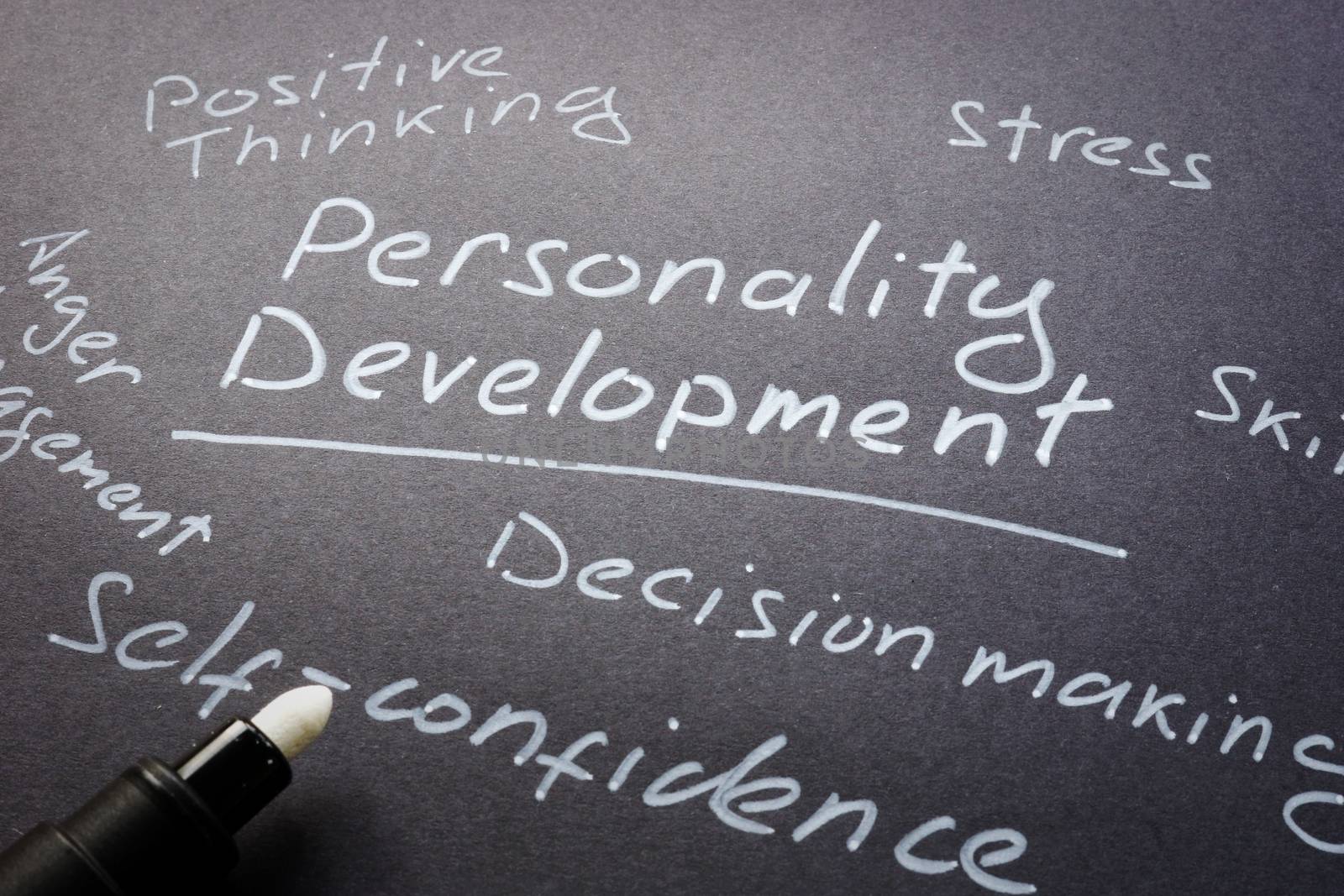 Personality Development and other signs on the paper.