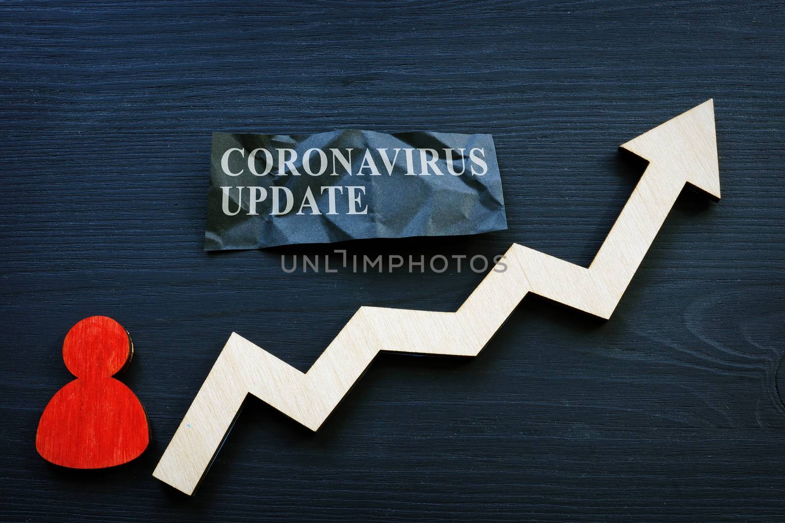 Coronavirus update concept. Rise arrow as symbol spread of the epidemic.