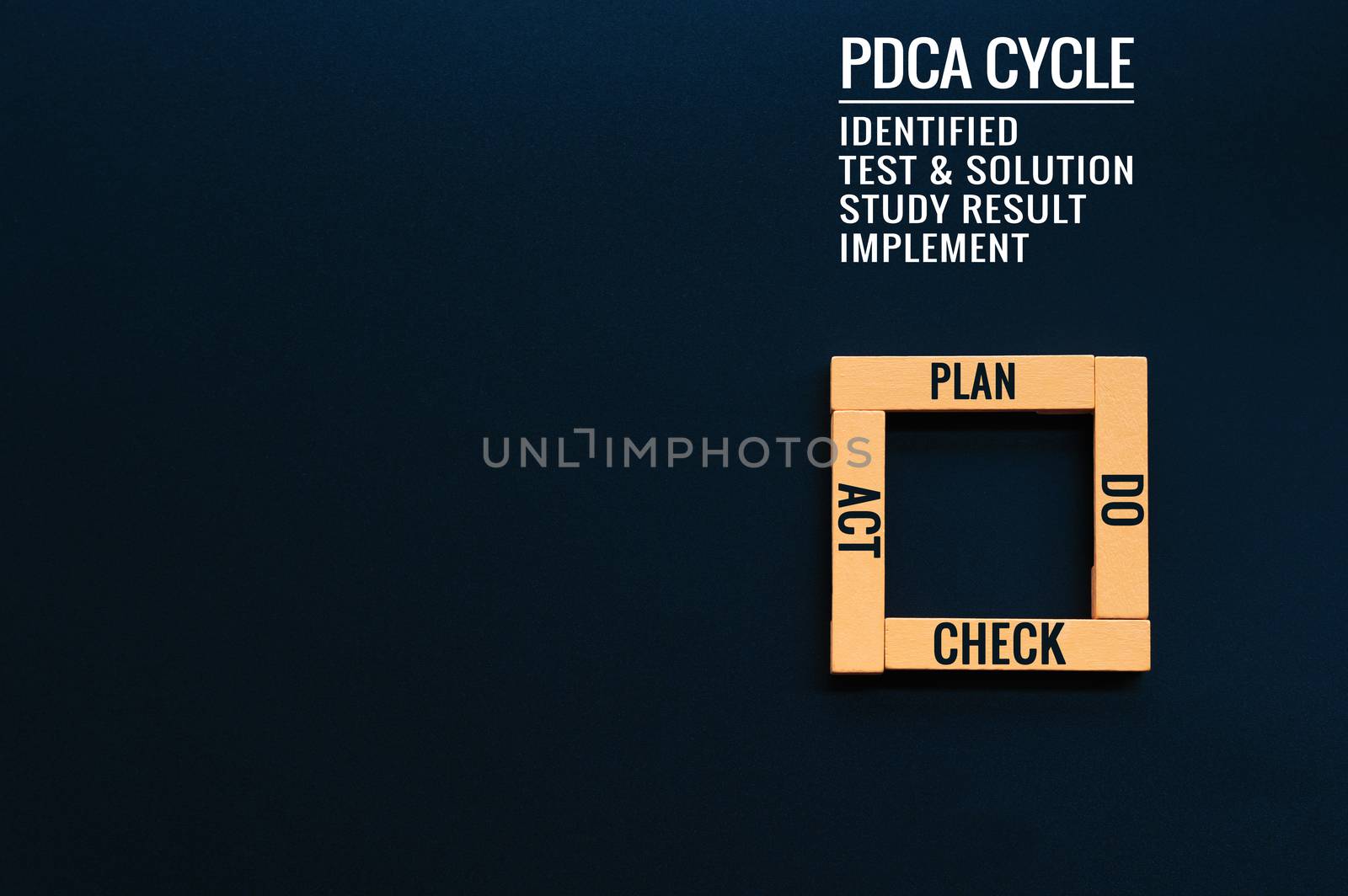 PDCA cycle process improvement, Action plan strategy.  wooden sq by psodaz